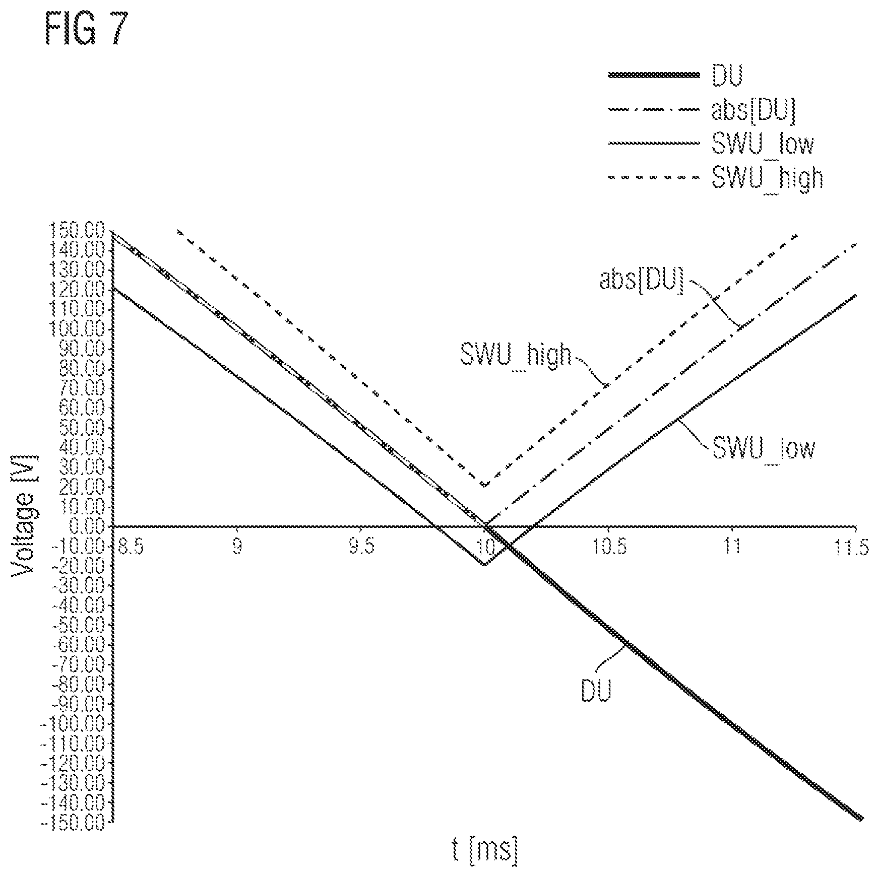 Patent US12322951 Figure 7 – Circuit breaker device and method