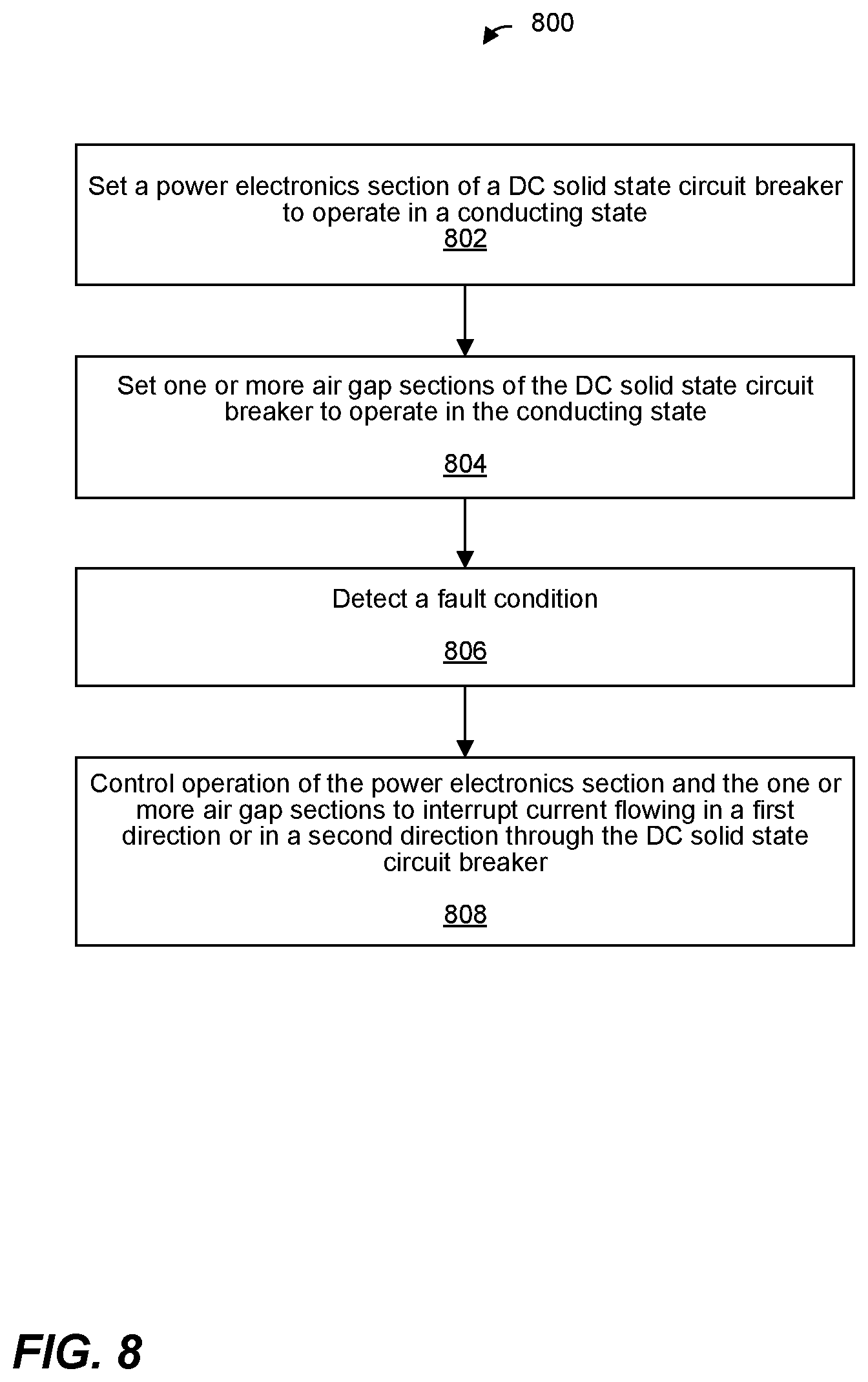 Patent US12322952 Figure 8 – DC solid state circuit breakers for bidirectional applications