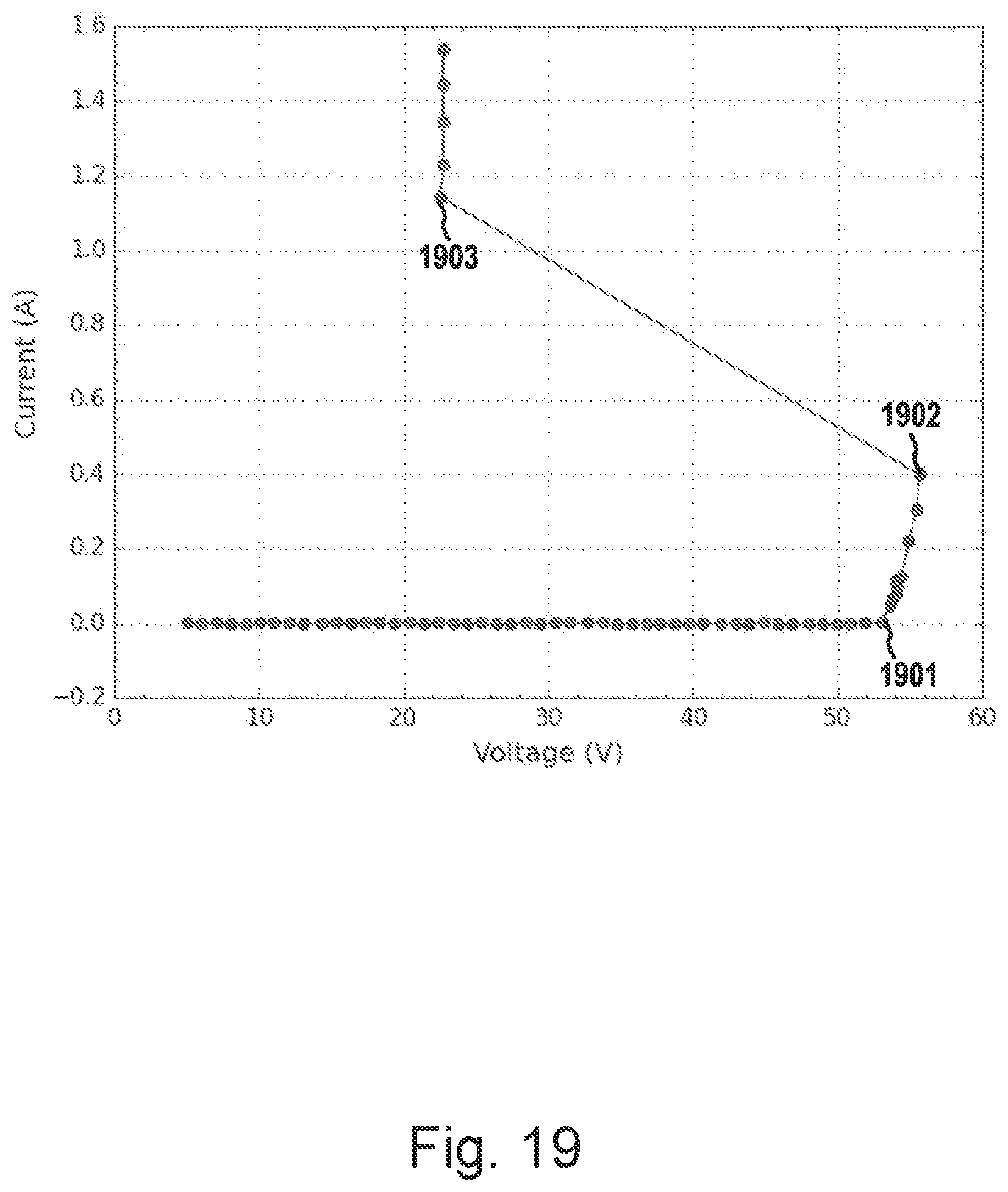 Patent US12322953 Figure 15 – ESD protection circuit