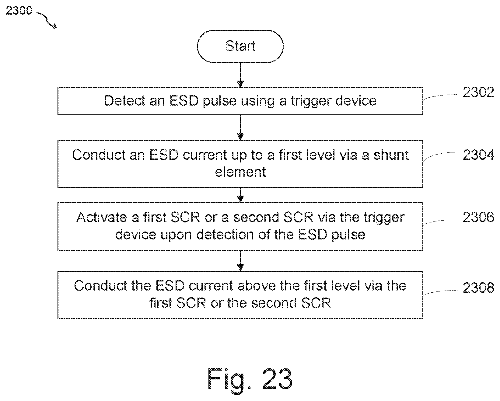 Patent US12322953 Figure 20 – ESD protection circuit