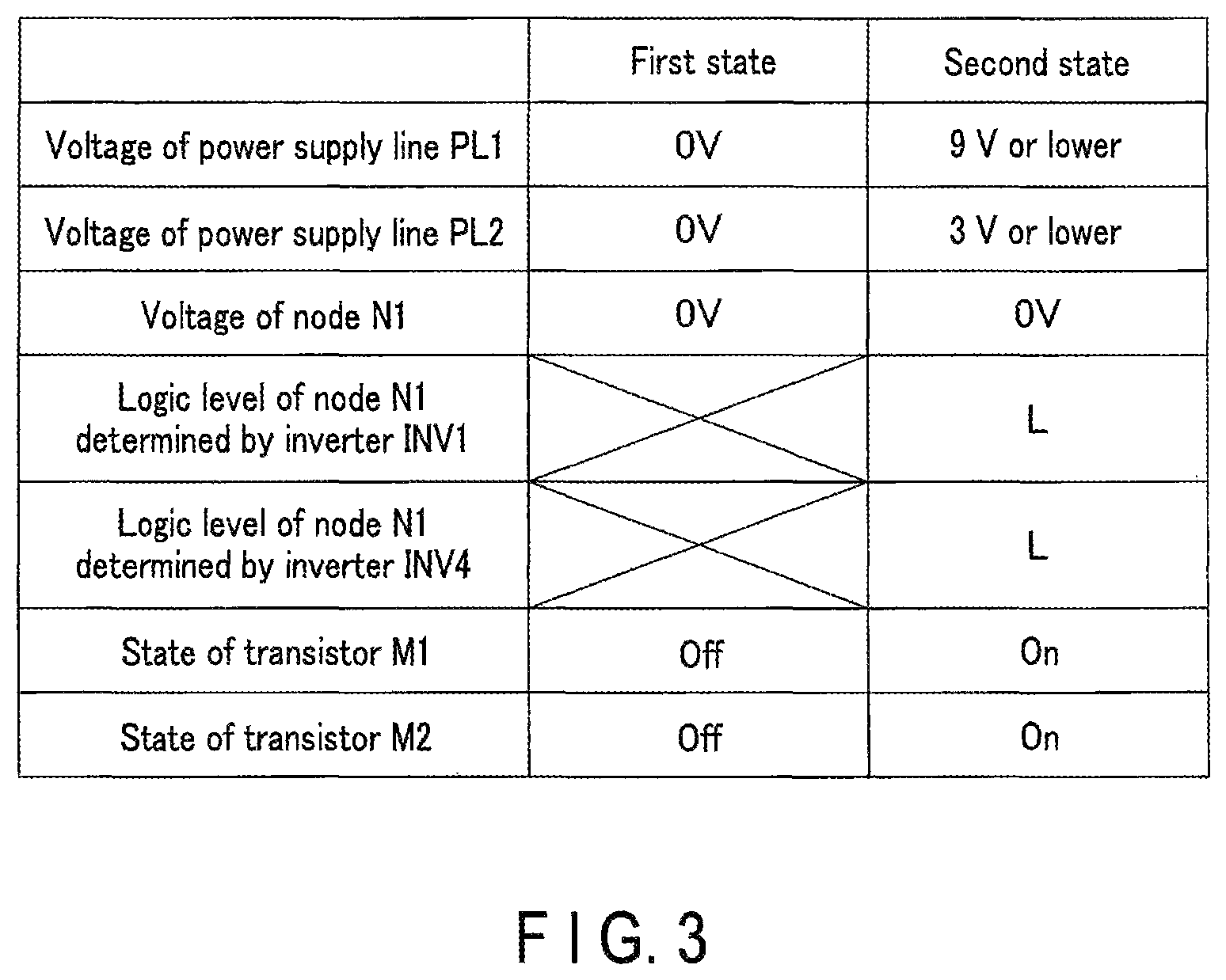 Patent US12322956 Figure 3 – Protection circuit and semiconductor device
