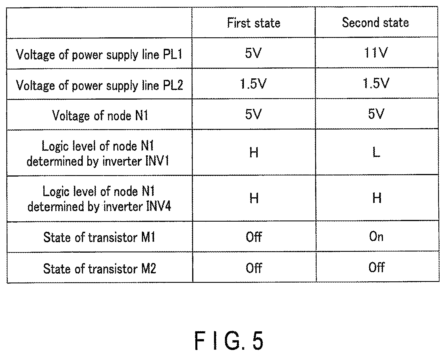 Patent US12322956 Figure 5 – Protection circuit and semiconductor device
