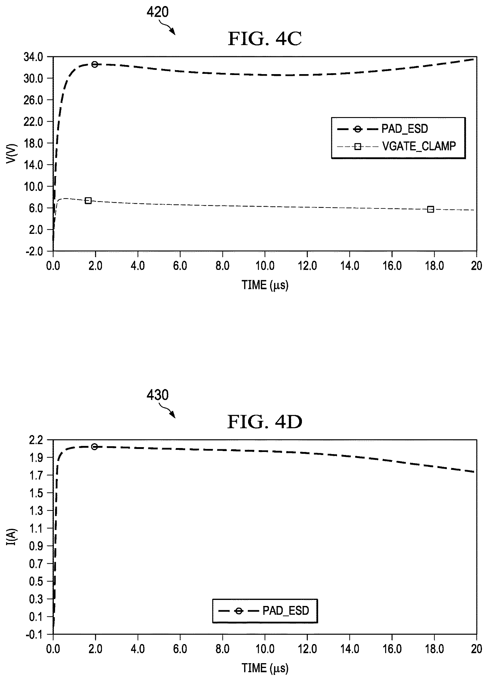 Patent US12322958 Figure 8 – Electrostatic discharge (ESD) protection circuit with disable feature based on hot-plug condition detection