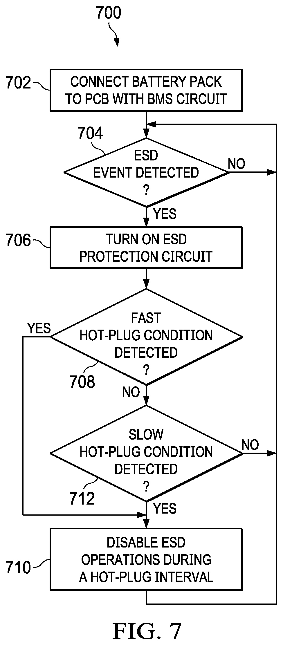 Patent US12322958 Figure 11 – Electrostatic discharge (ESD) protection circuit with disable feature based on hot-plug condition detection