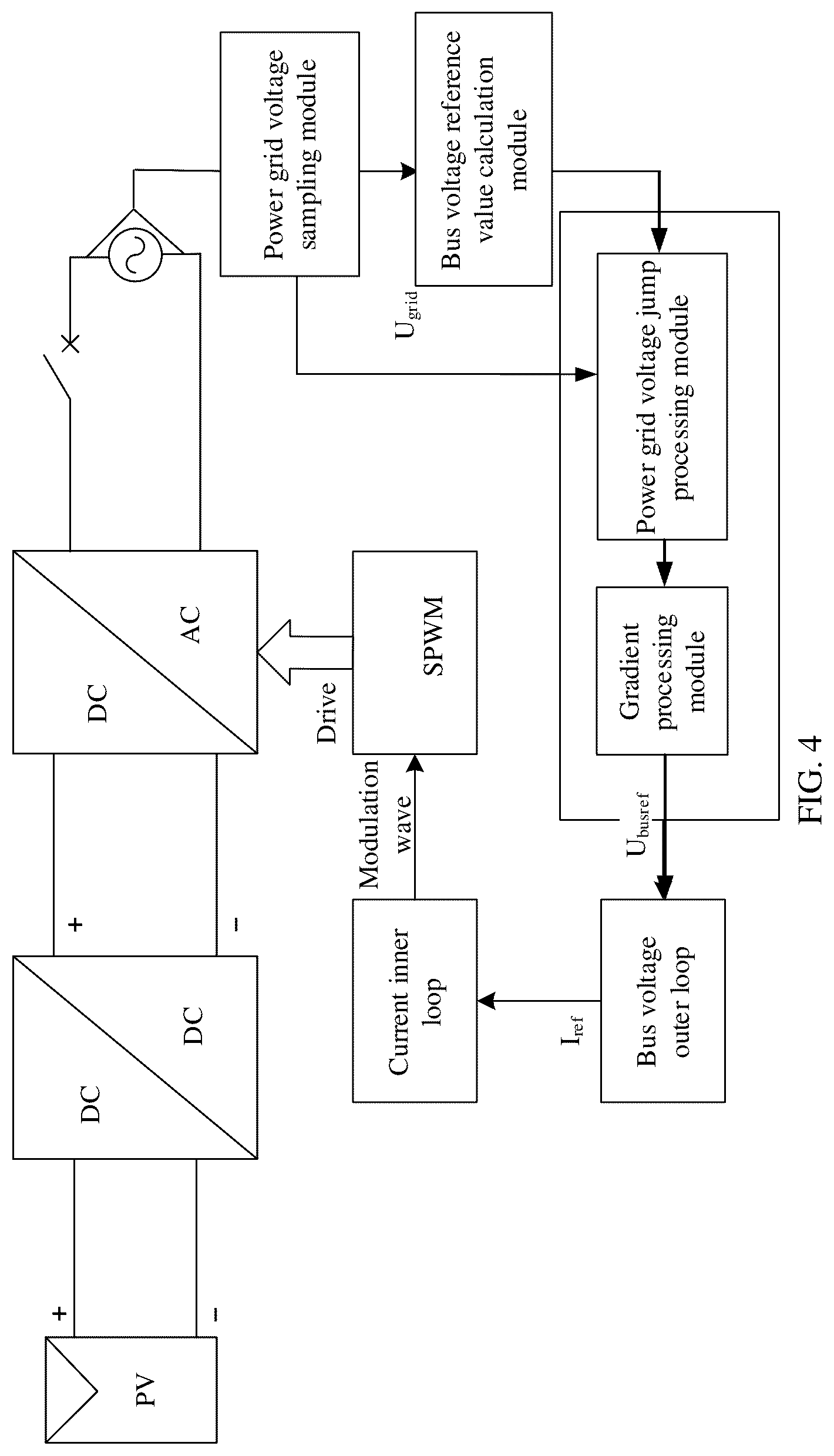 Patent US12322960 Figure 3 – System and method for controlling direct current bus voltage
