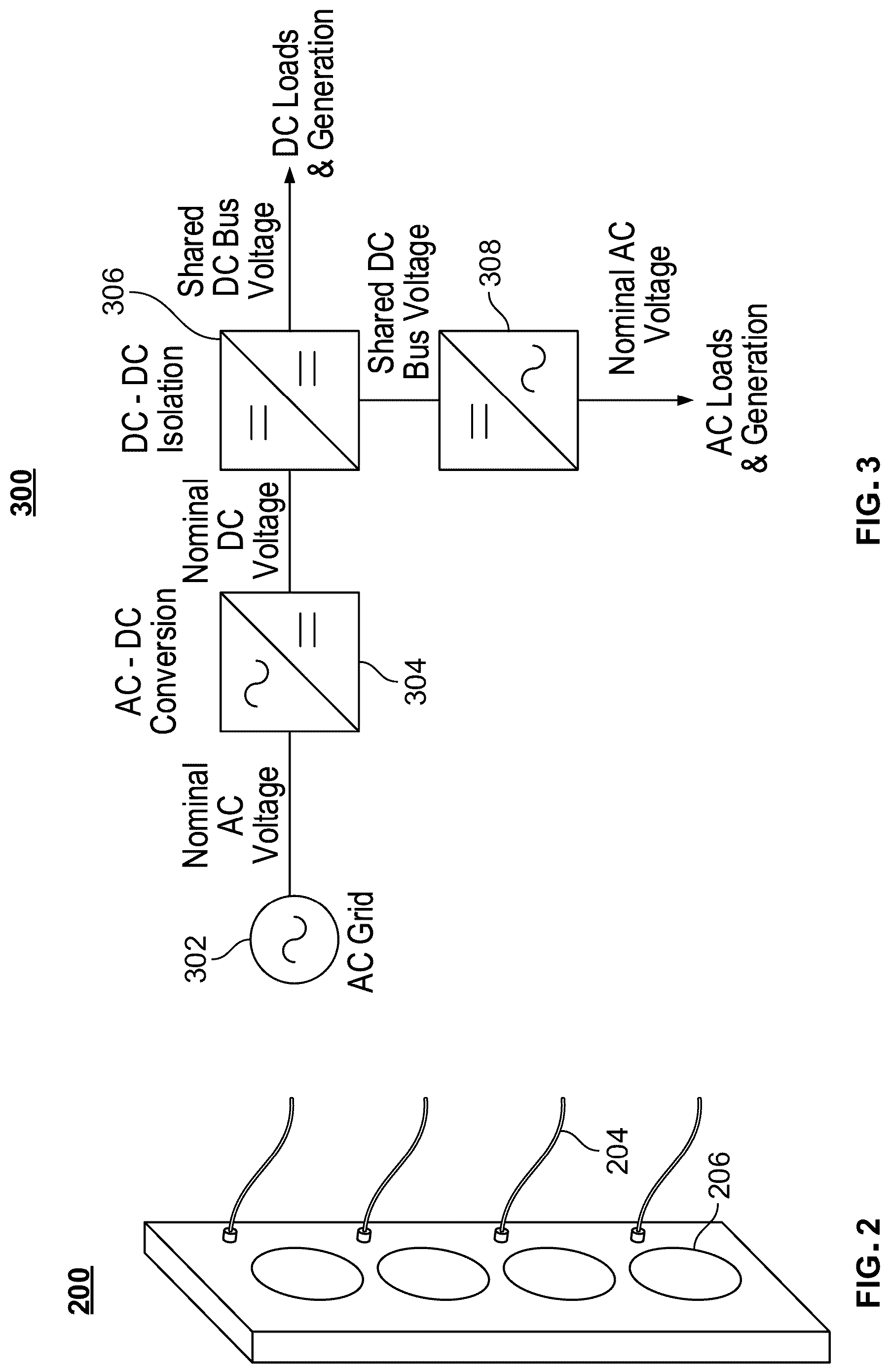 Patent US12322963 Figure 2 – Multilayer control for managing power flow