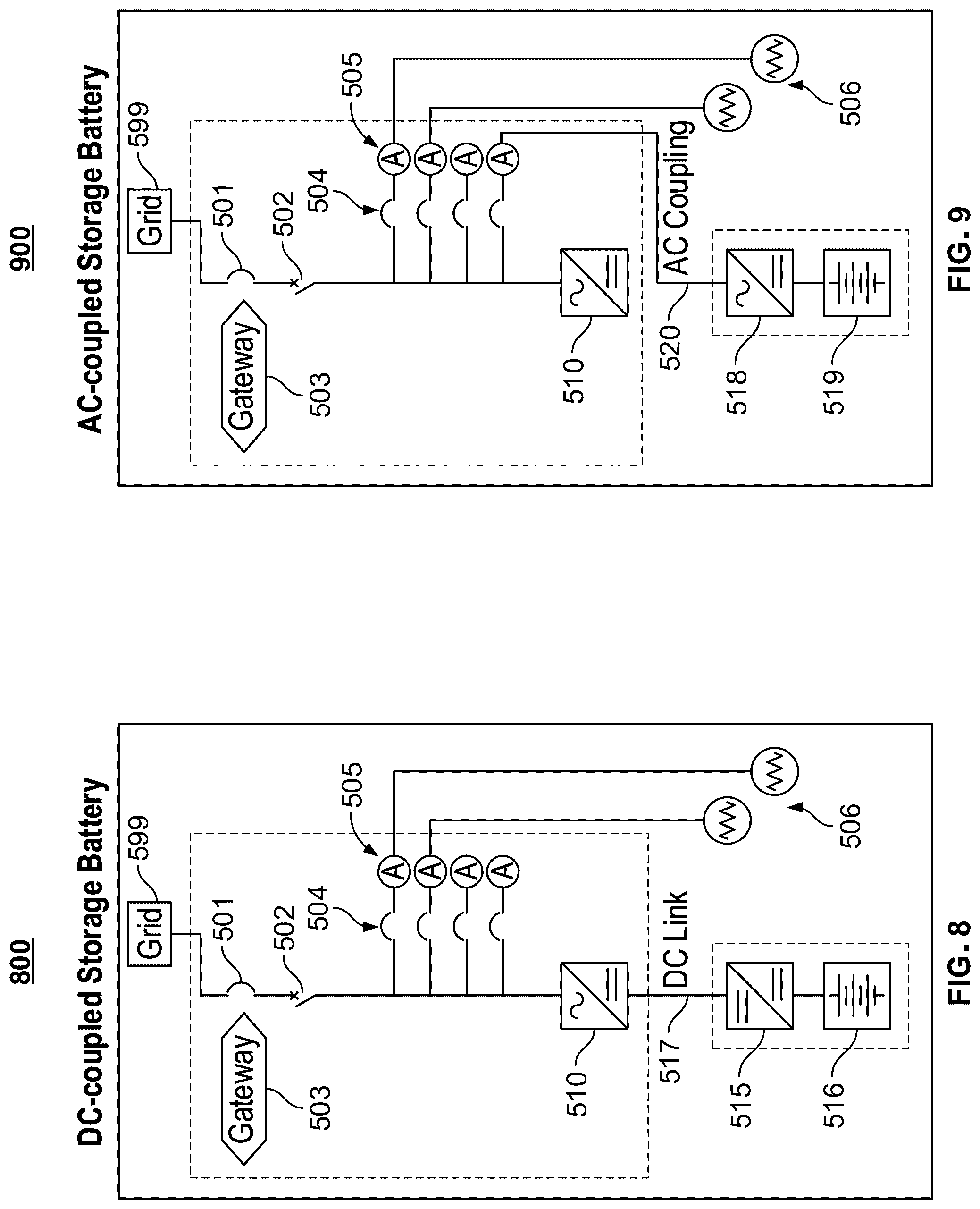 Patent US12322963 Figure 5 – Multilayer control for managing power flow