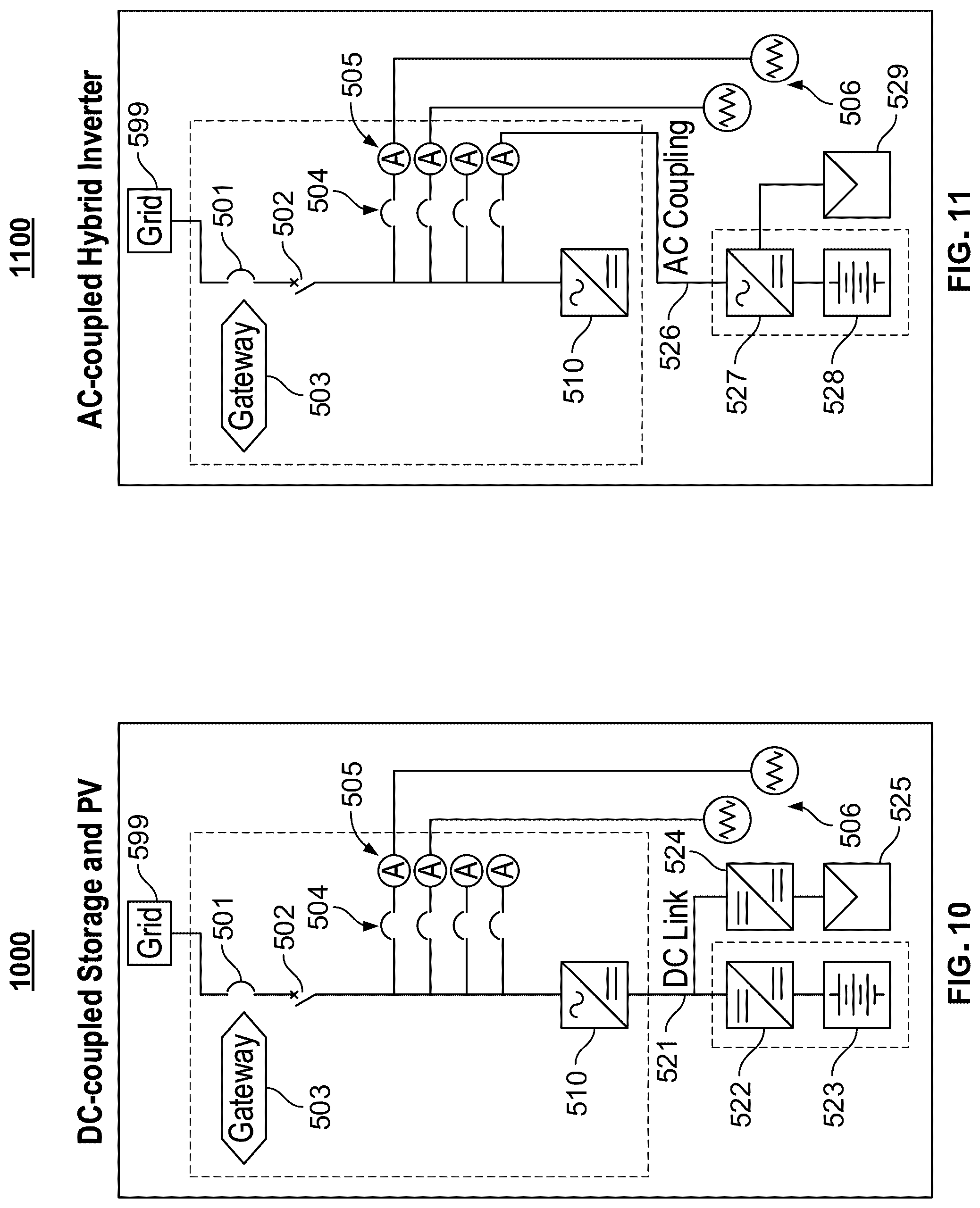 Patent US12322963 Figure 6 – Multilayer control for managing power flow