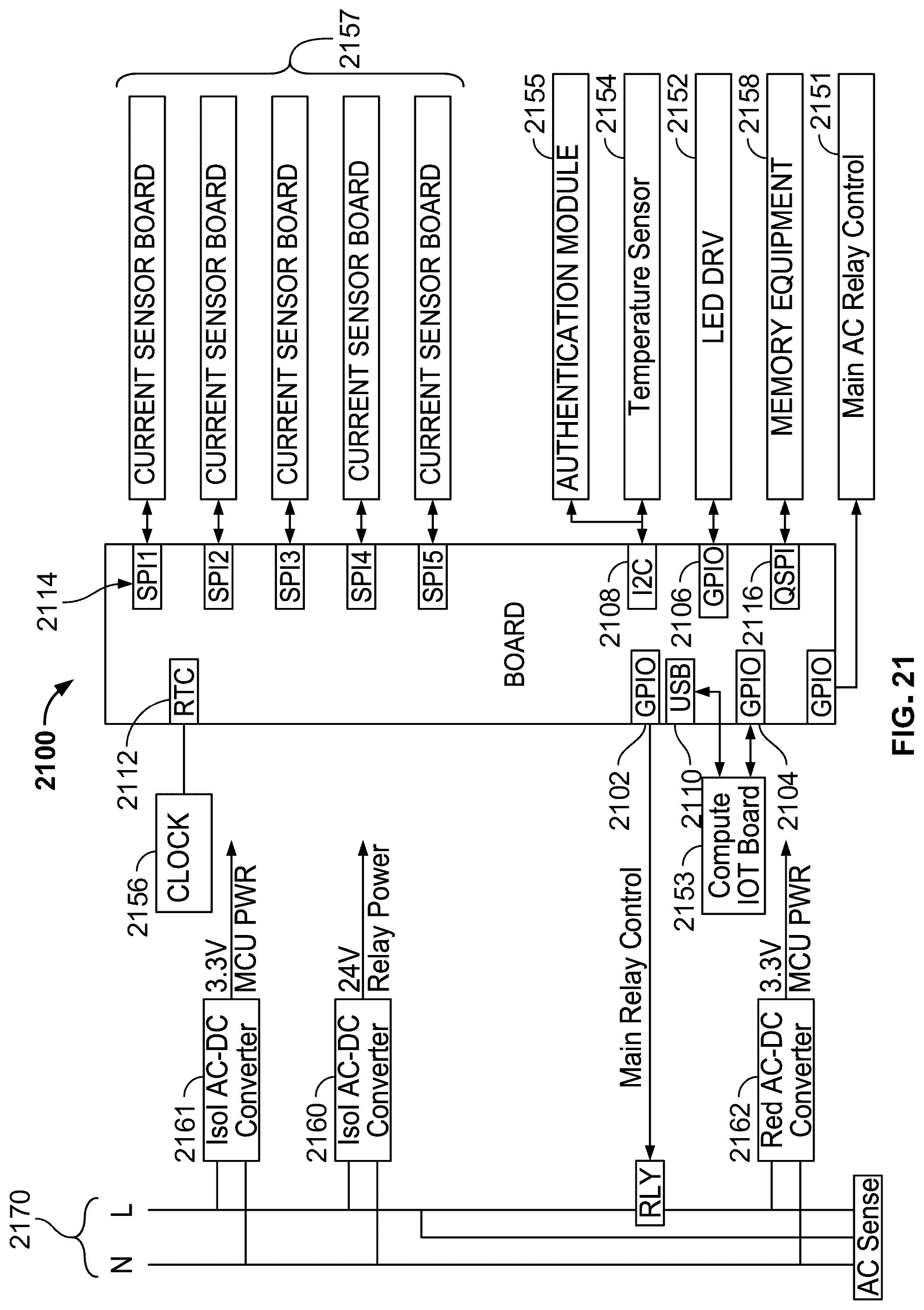 Patent US12322963 Figure 12 – Multilayer control for managing power flow
