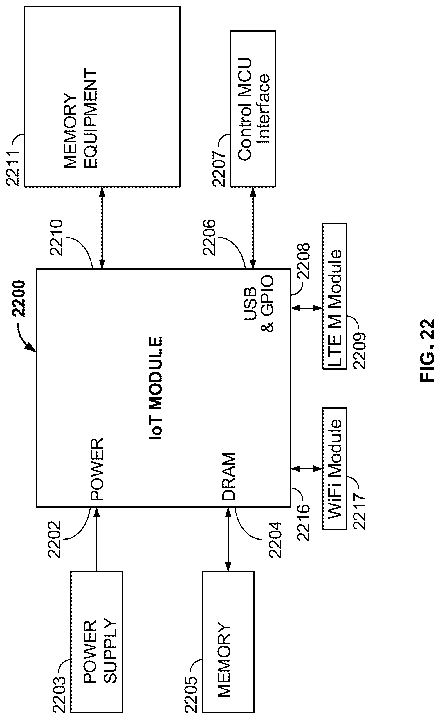 Patent US12322963 Figure 13 – Multilayer control for managing power flow