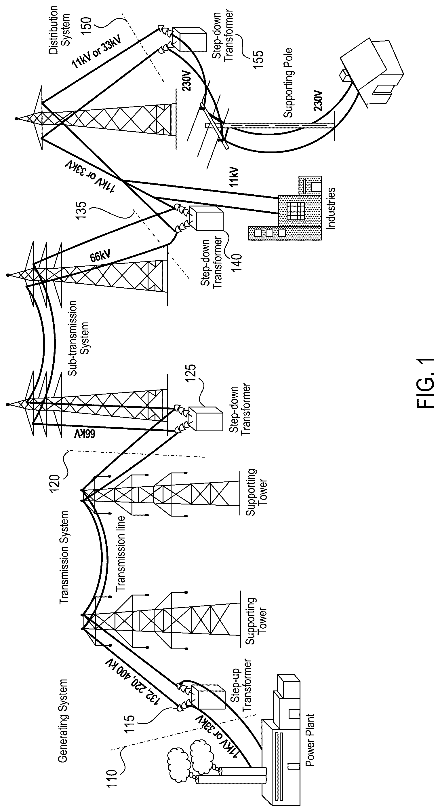 Patent US12322964 Figure 1 – Process for componentizing of energy flows