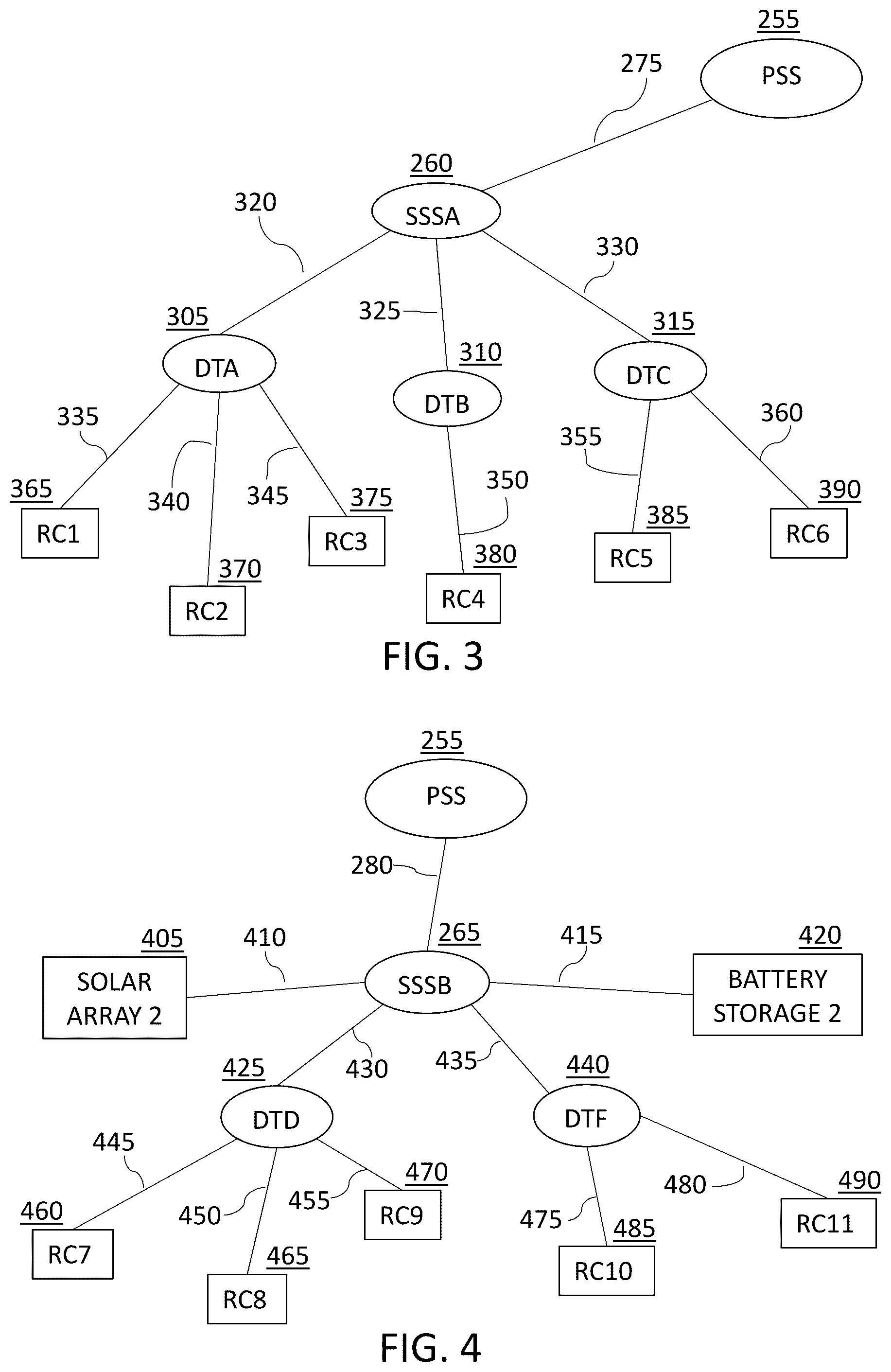 Patent US12322964 Figure 3 – Process for componentizing of energy flows