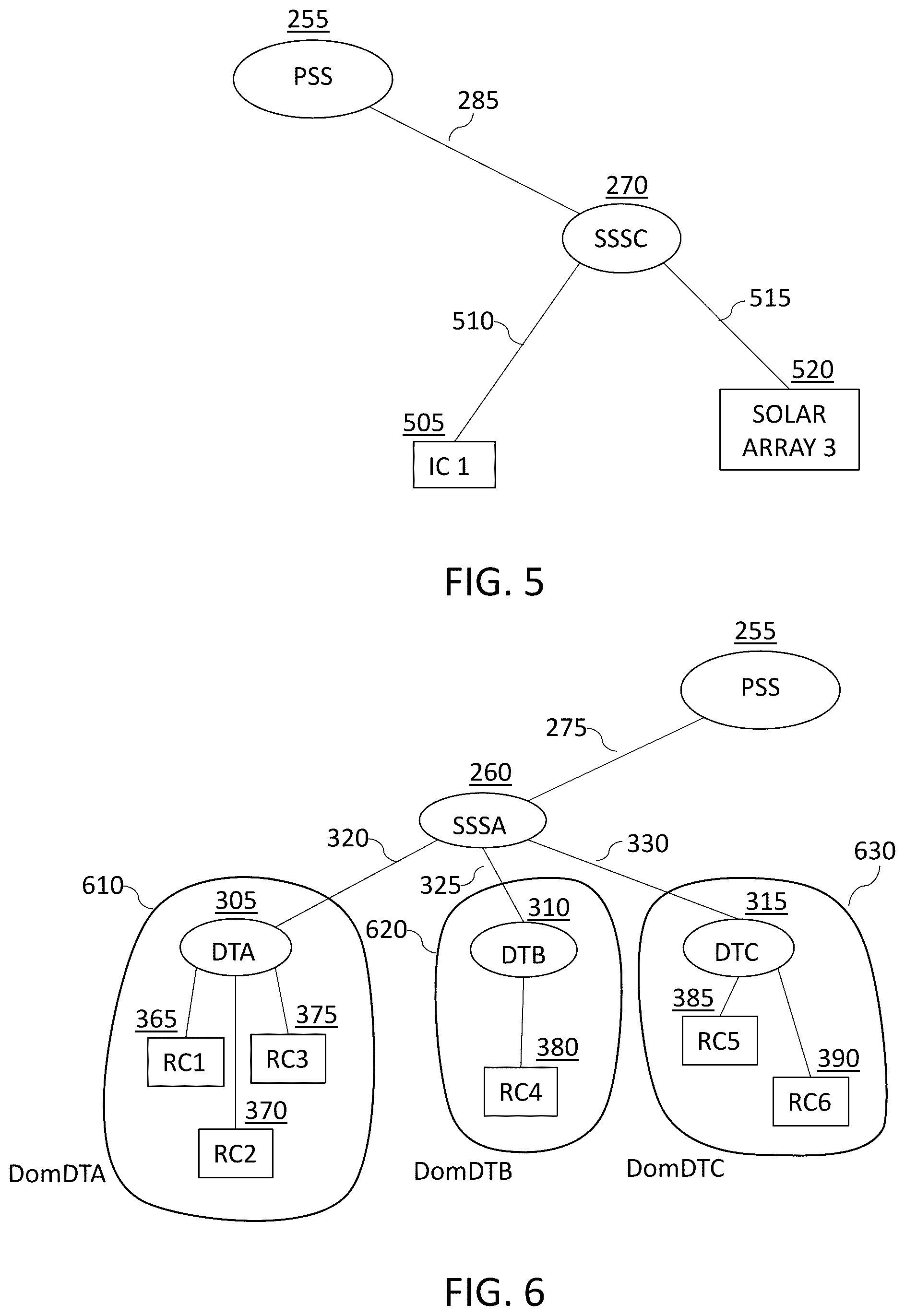 Patent US12322964 Figure 4 – Process for componentizing of energy flows