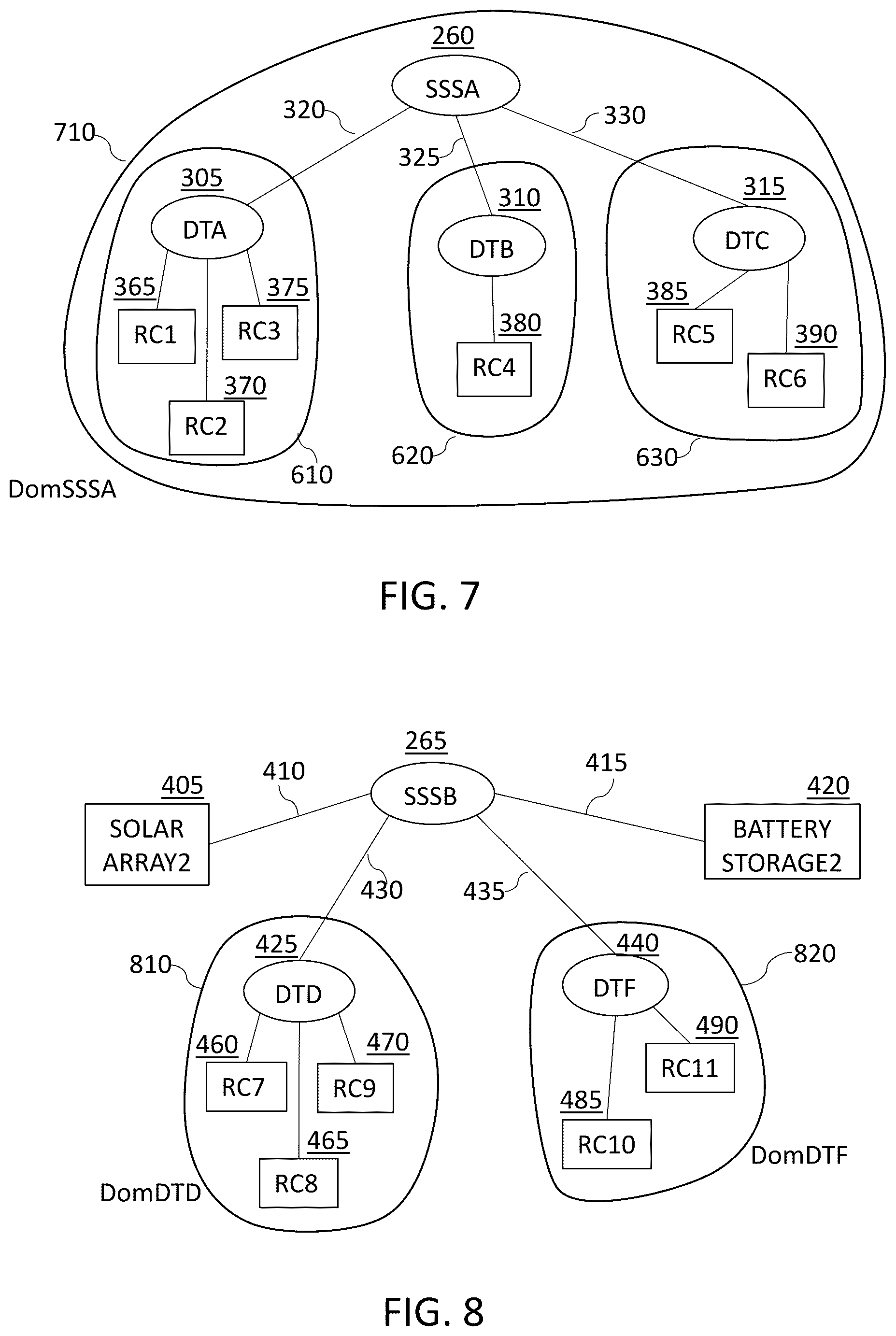 Patent US12322964 Figure 5 – Process for componentizing of energy flows