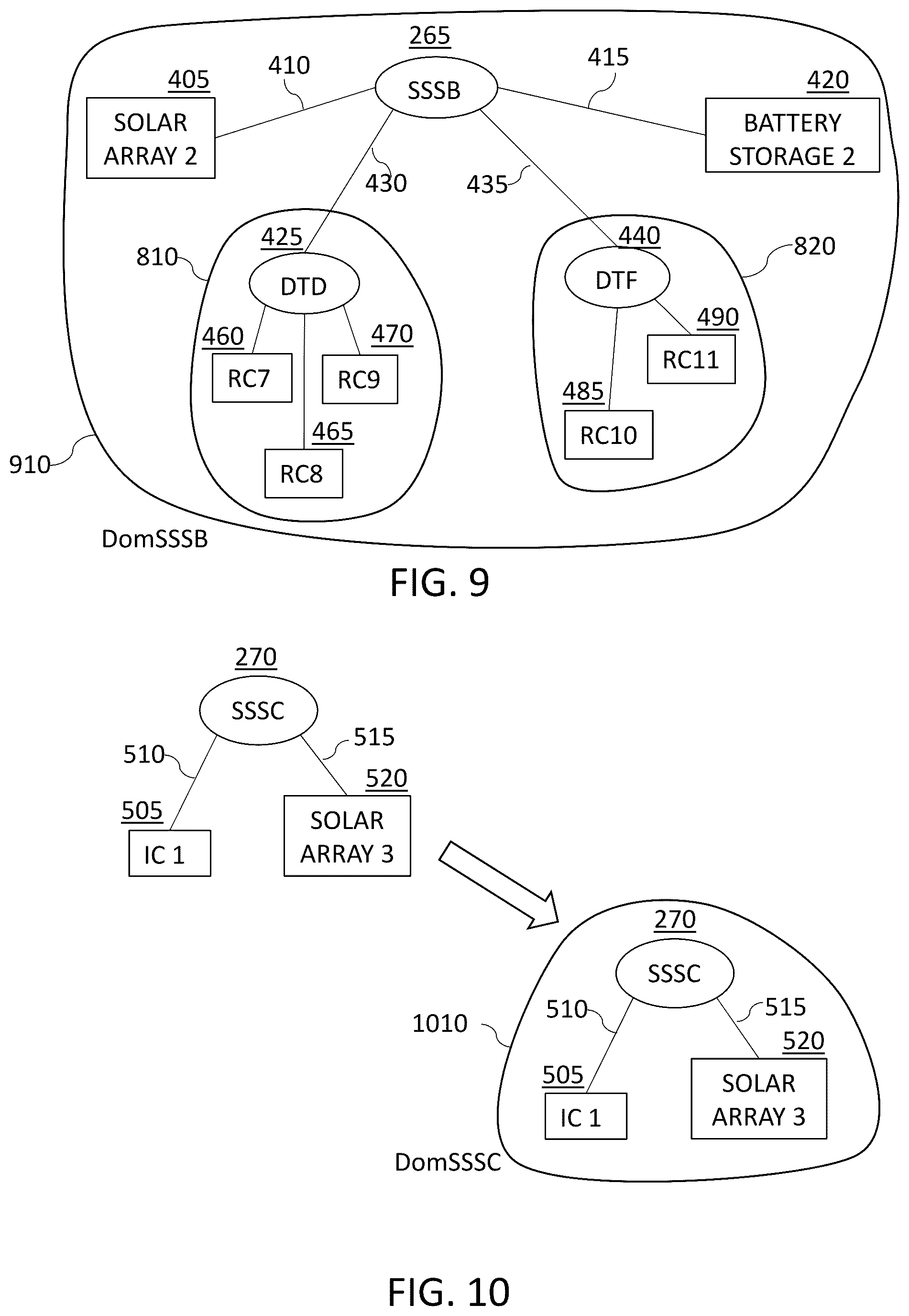 Patent US12322964 Figure 6 – Process for componentizing of energy flows