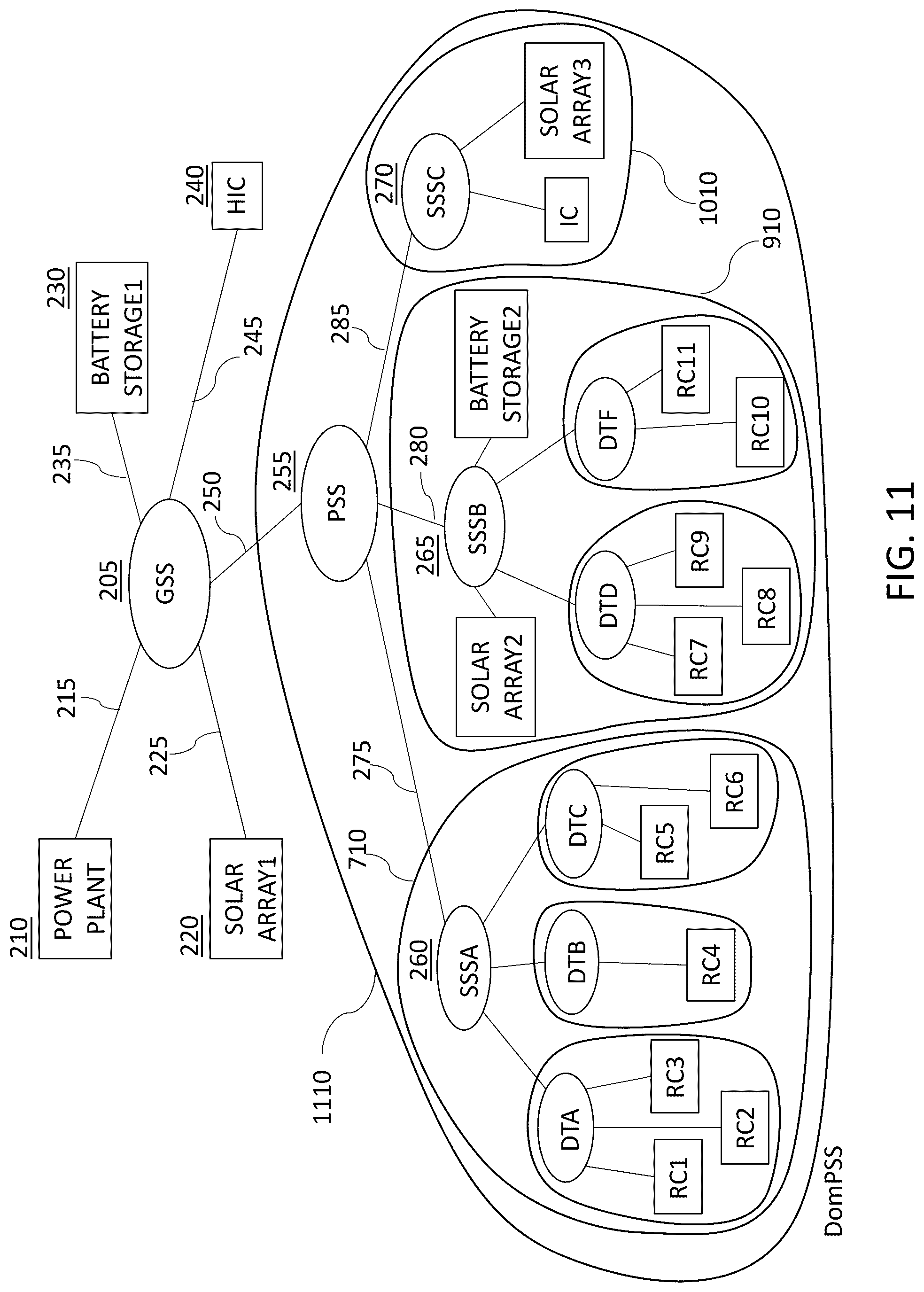 Patent US12322964 Figure 7 – Process for componentizing of energy flows