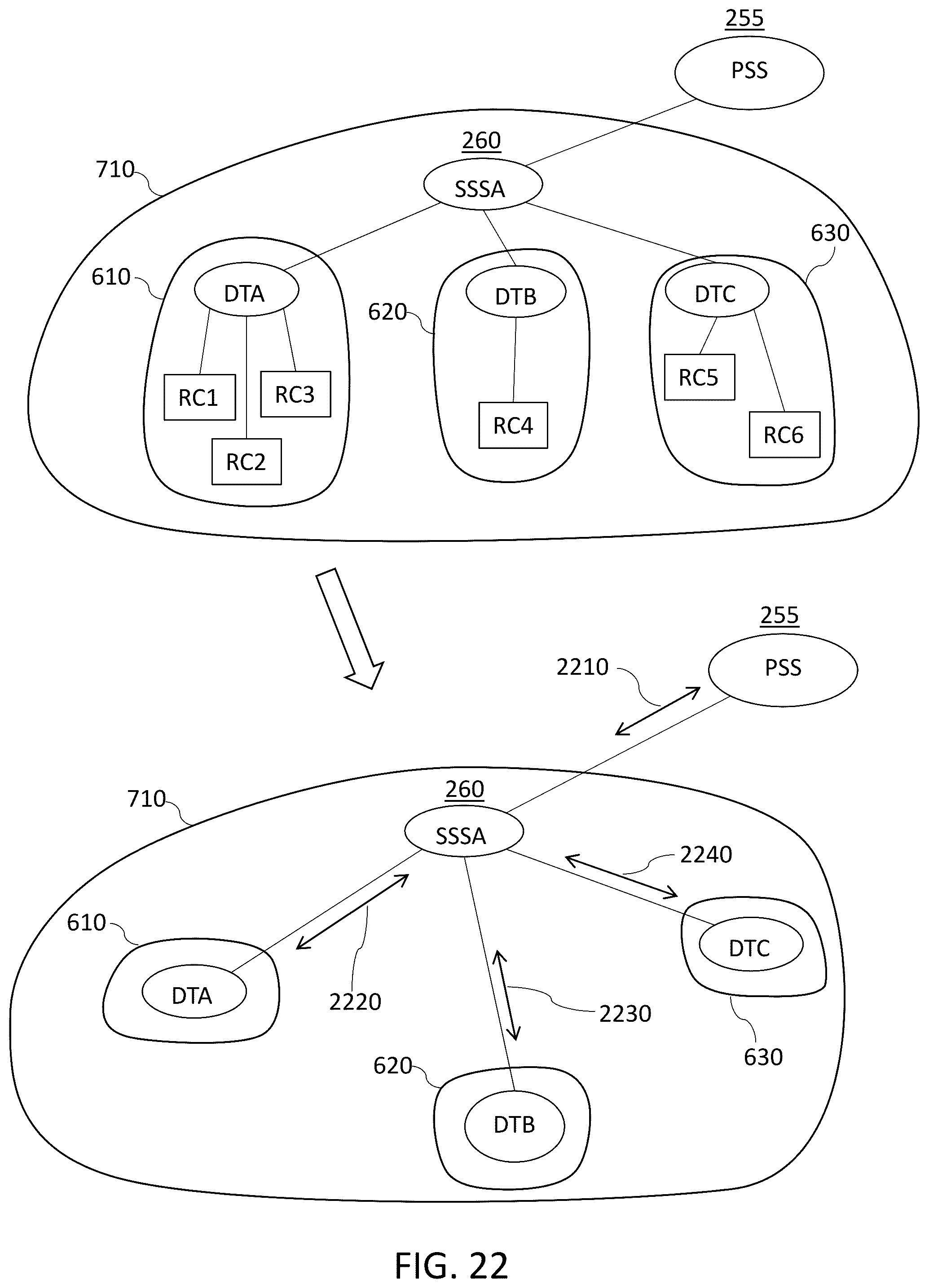 Patent US12322964 Figure 15 – Process for componentizing of energy flows