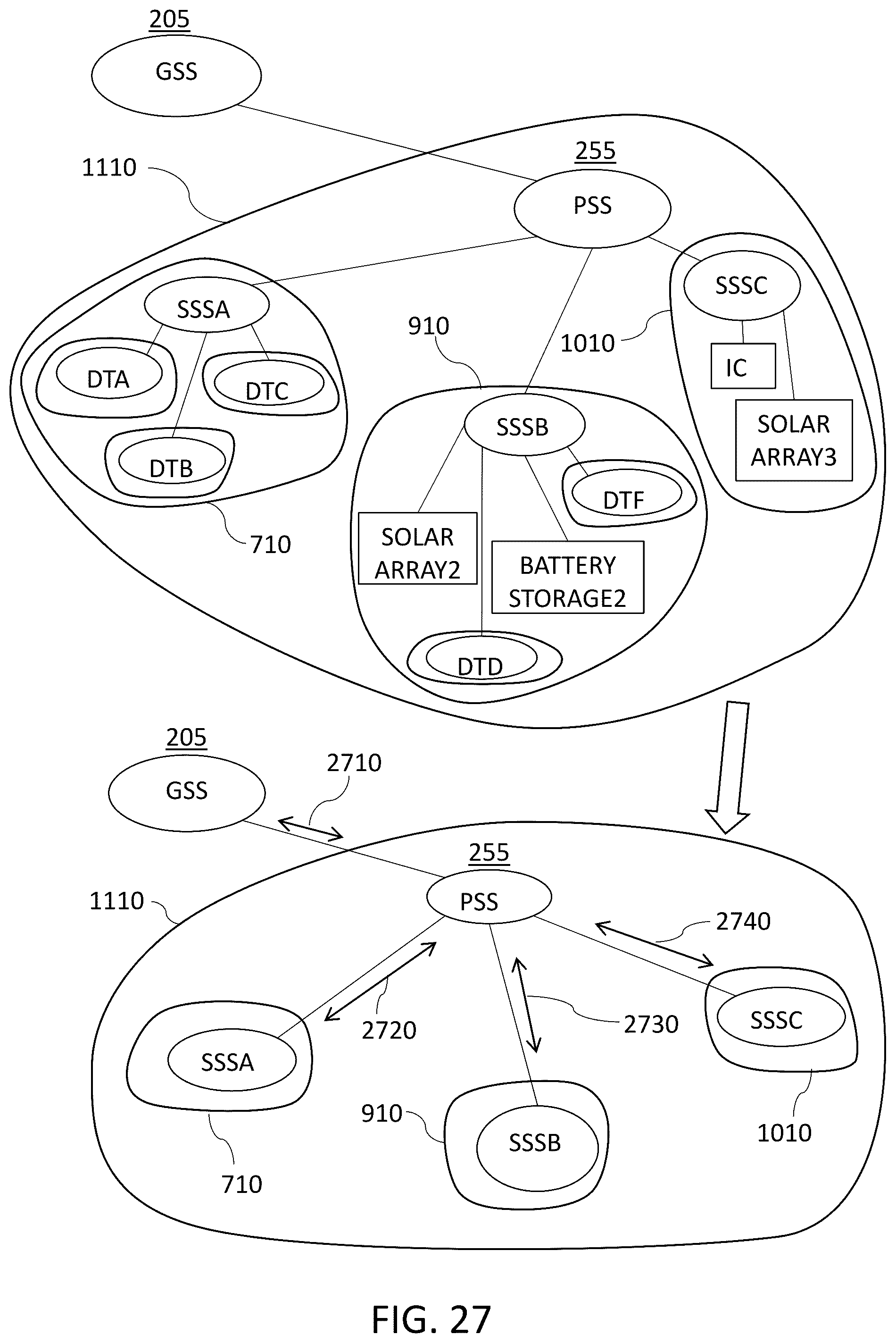 Patent US12322964 Figure 18 – Process for componentizing of energy flows