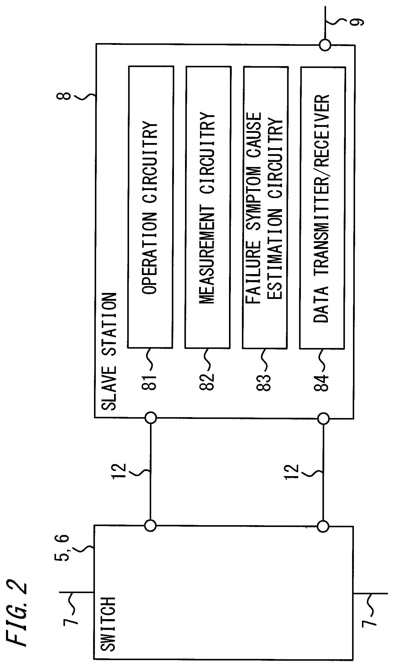Patent US12322965 Figure 2 – Distribution grid failure symptom cause estimation system