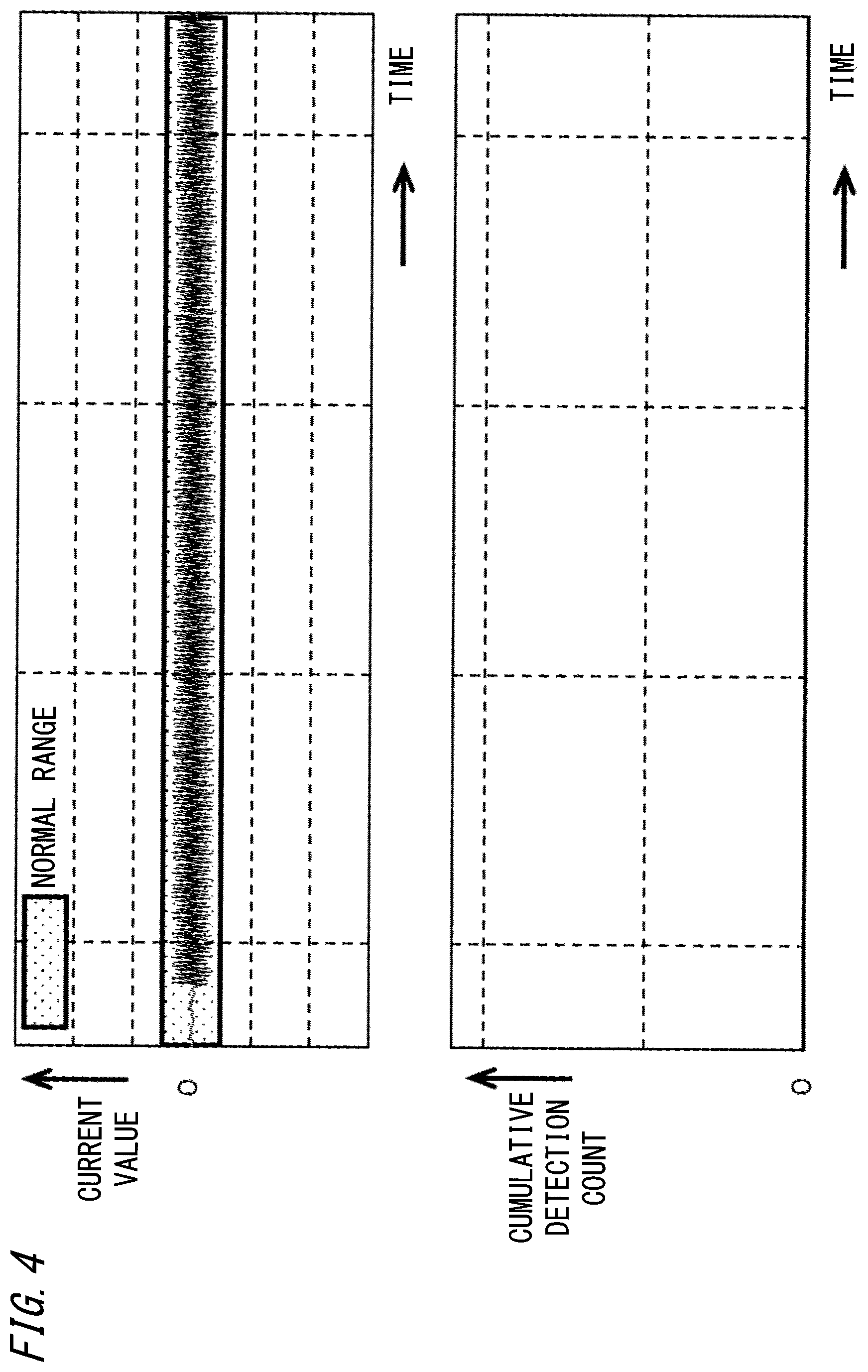 Patent US12322965 Figure 4 – Distribution grid failure symptom cause estimation system