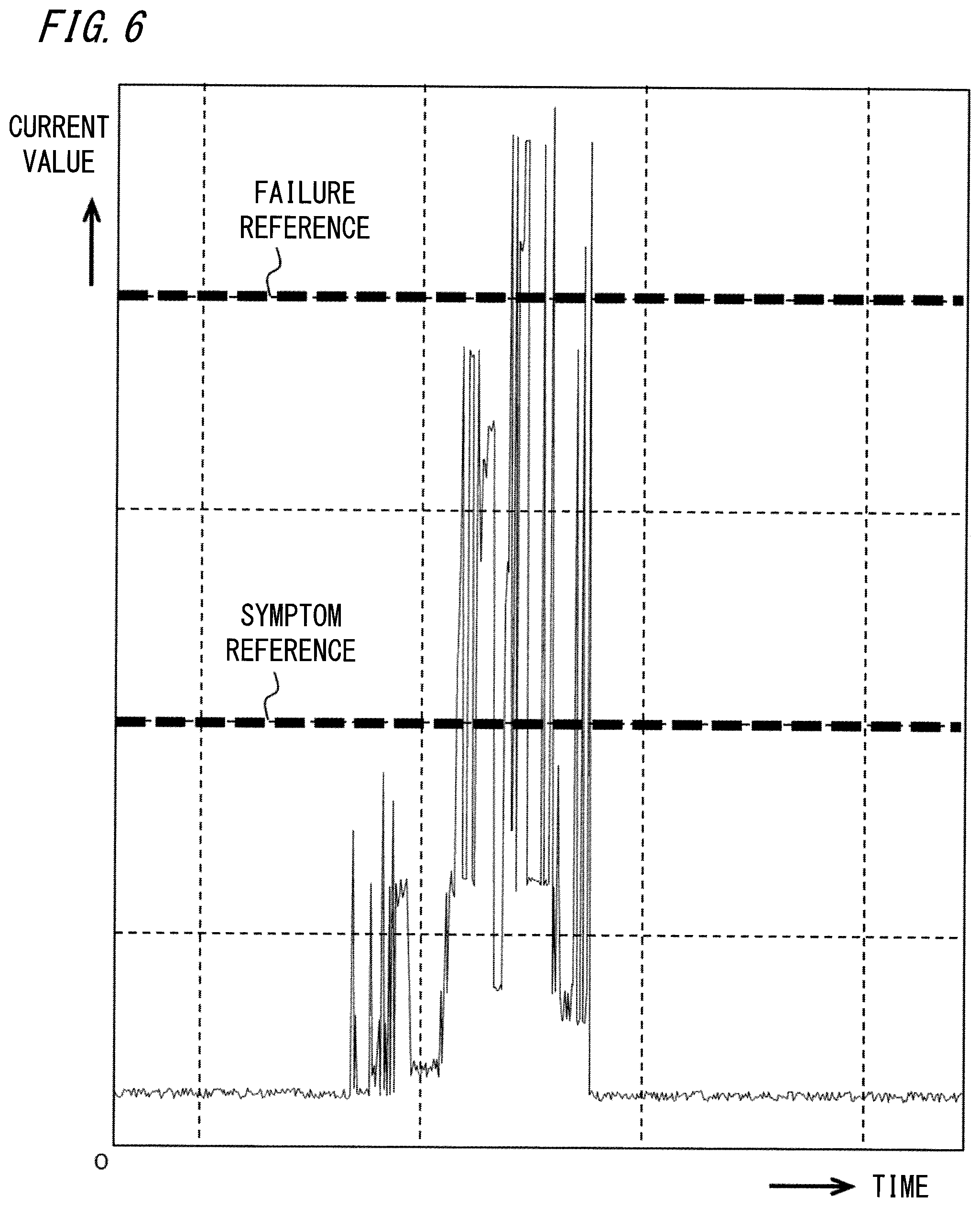 Patent US12322965 Figure 6 – Distribution grid failure symptom cause estimation system