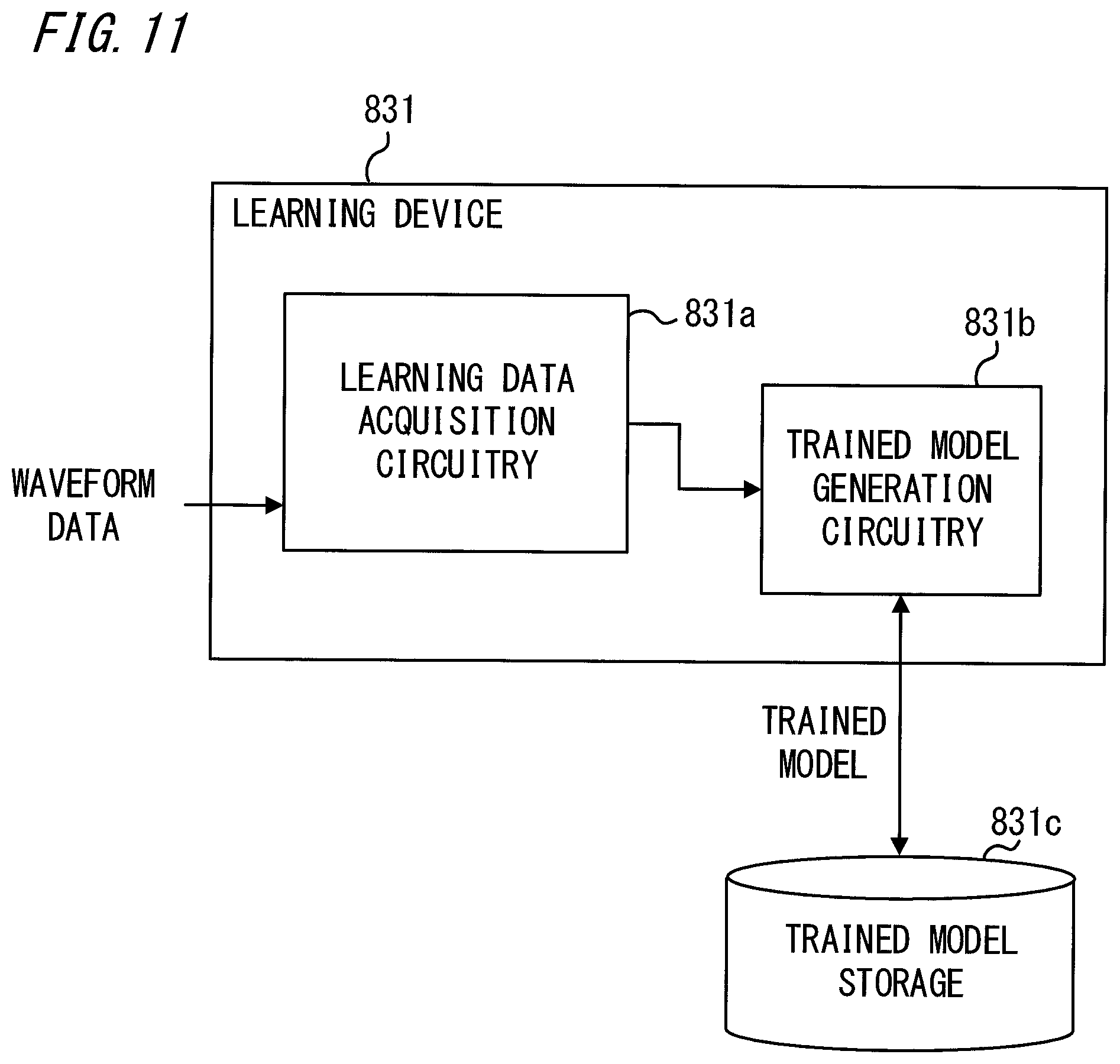 Patent US12322965 Figure 11 – Distribution grid failure symptom cause estimation system