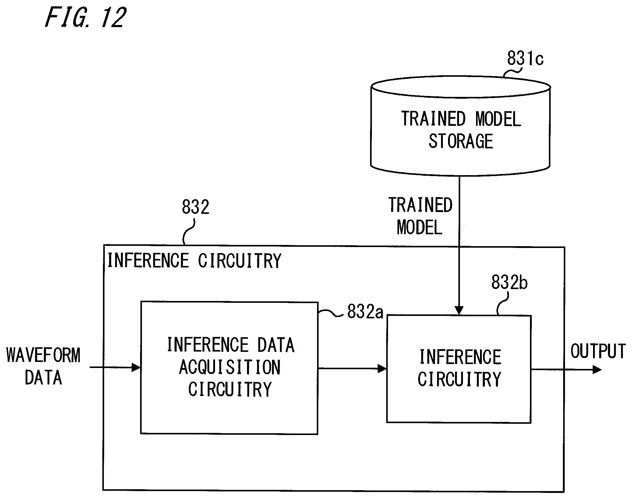 Patent US12322965 Figure 12 – Distribution grid failure symptom cause estimation system