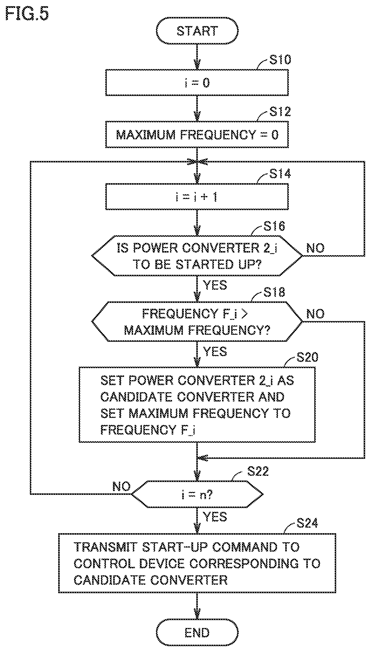 Patent US12322969 Figure 5 – Power conversion system
