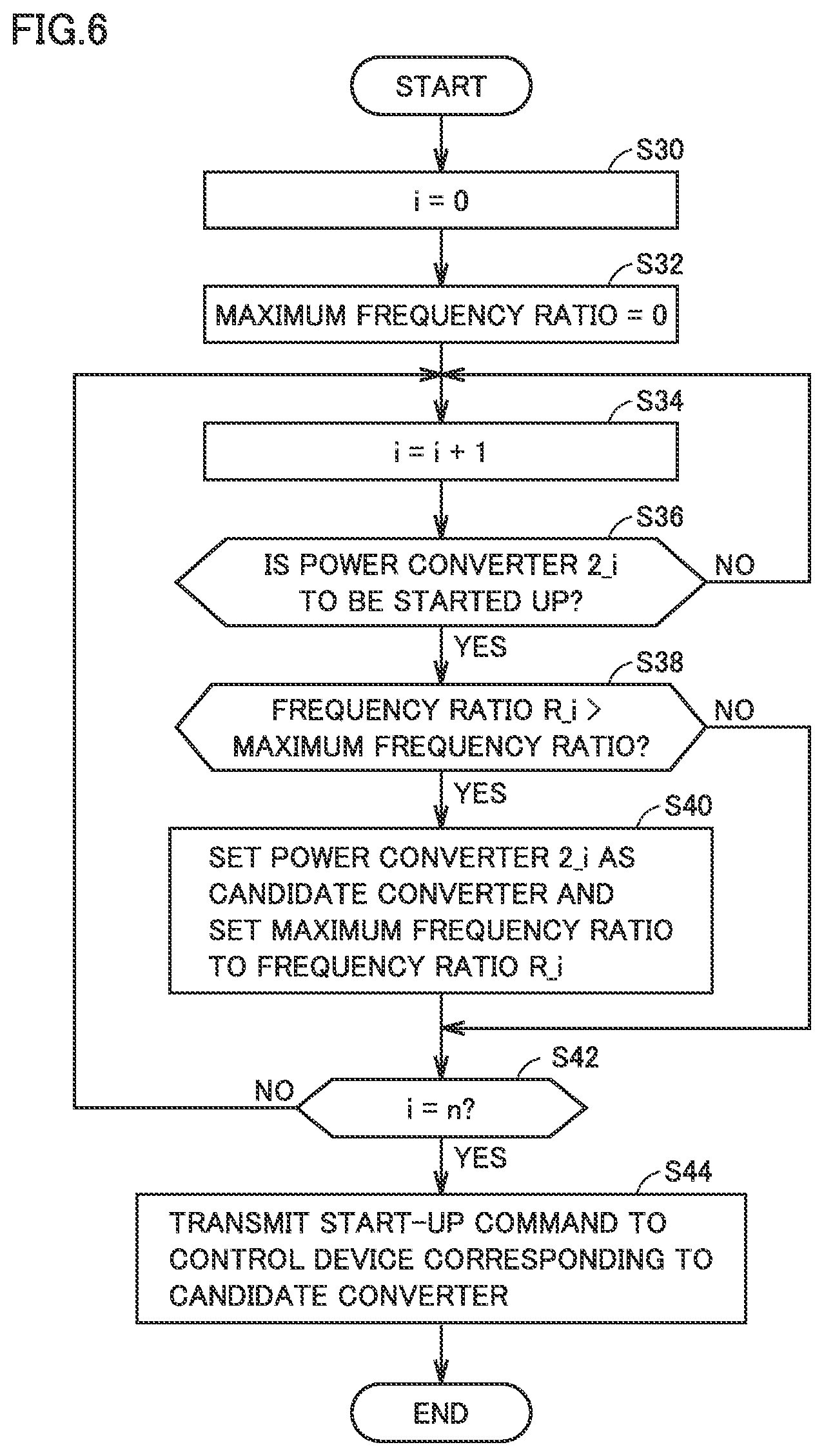 Patent US12322969 Figure 6 – Power conversion system