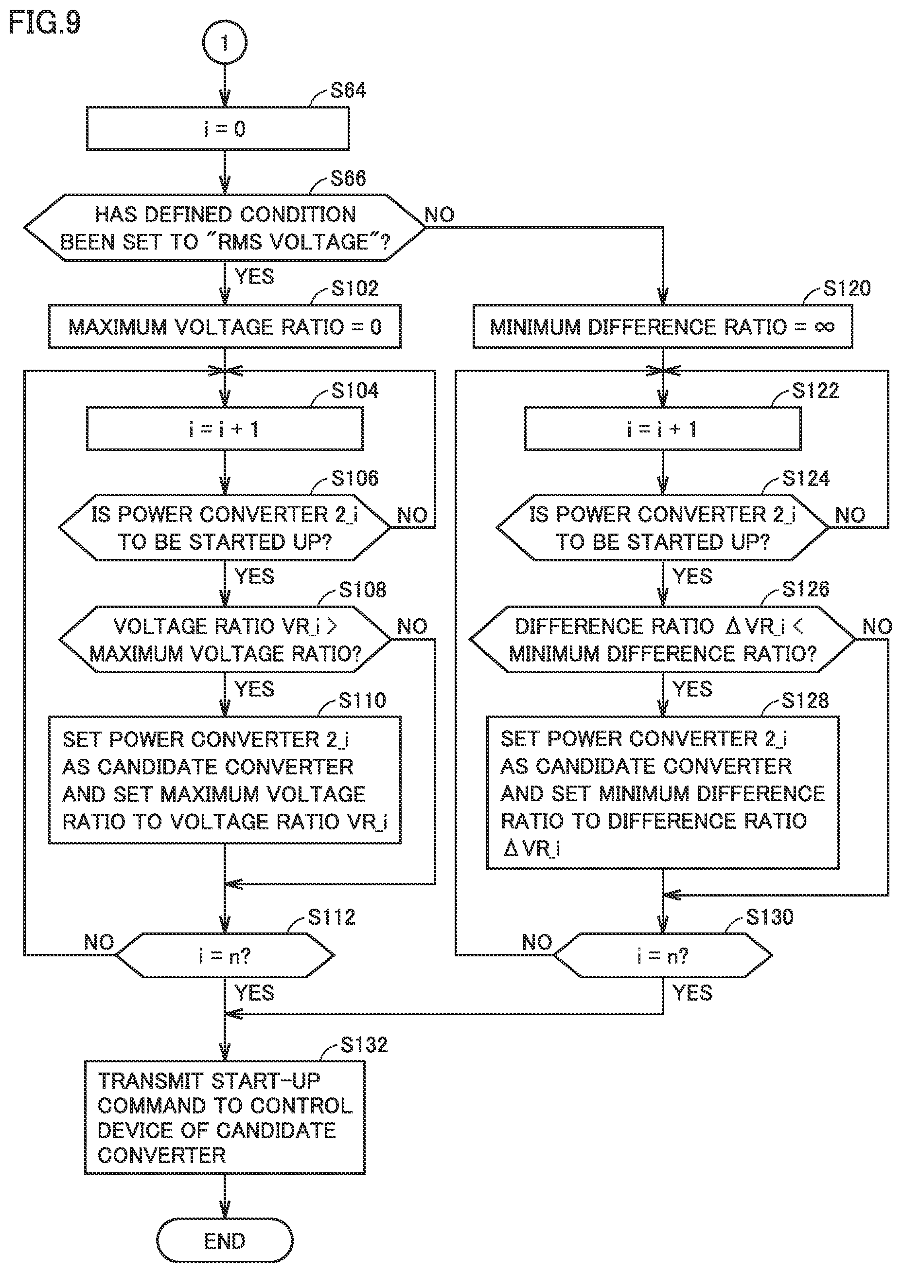 Patent US12322969 Figure 9 – Power conversion system