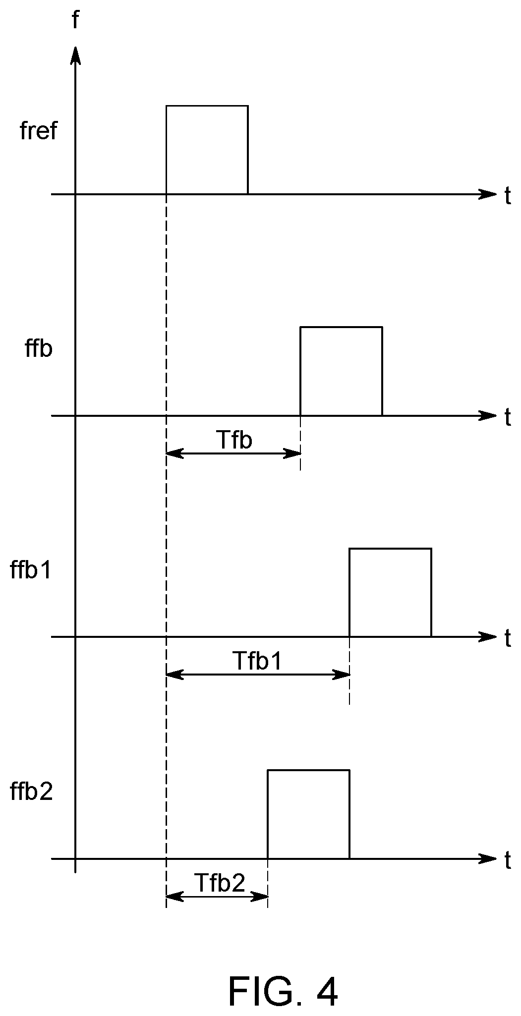 Patent US12322971 Figure 4 – Non-contact power receiver apparatus