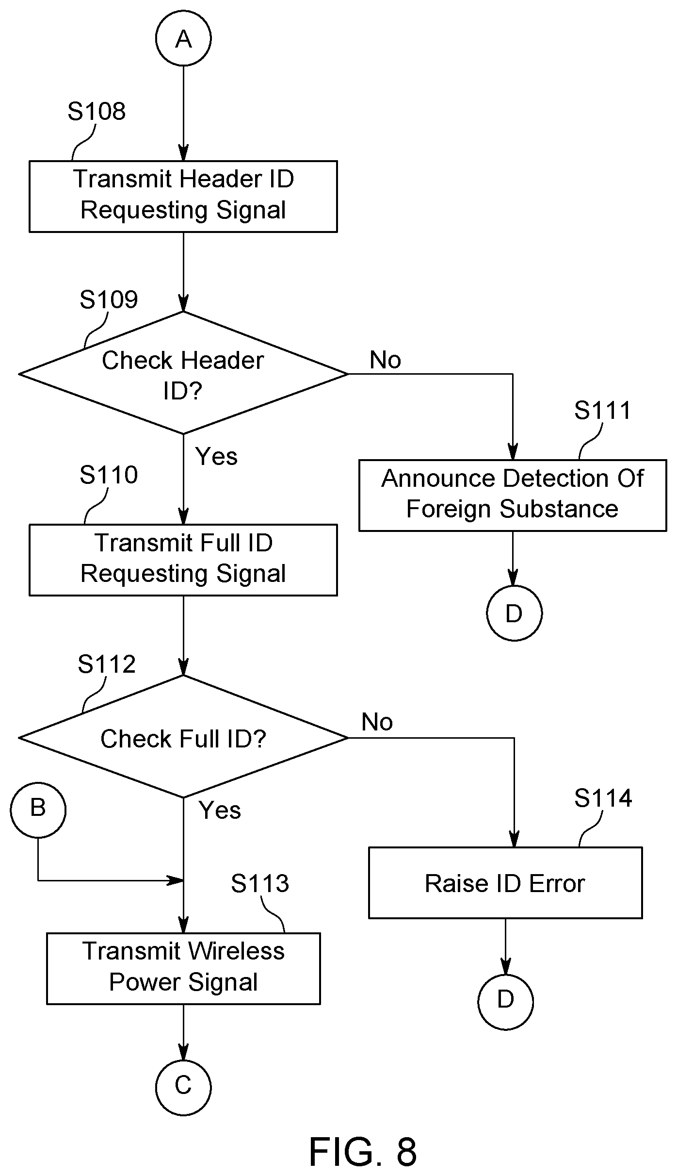Patent US12322971 Figure 8 – Non-contact power receiver apparatus
