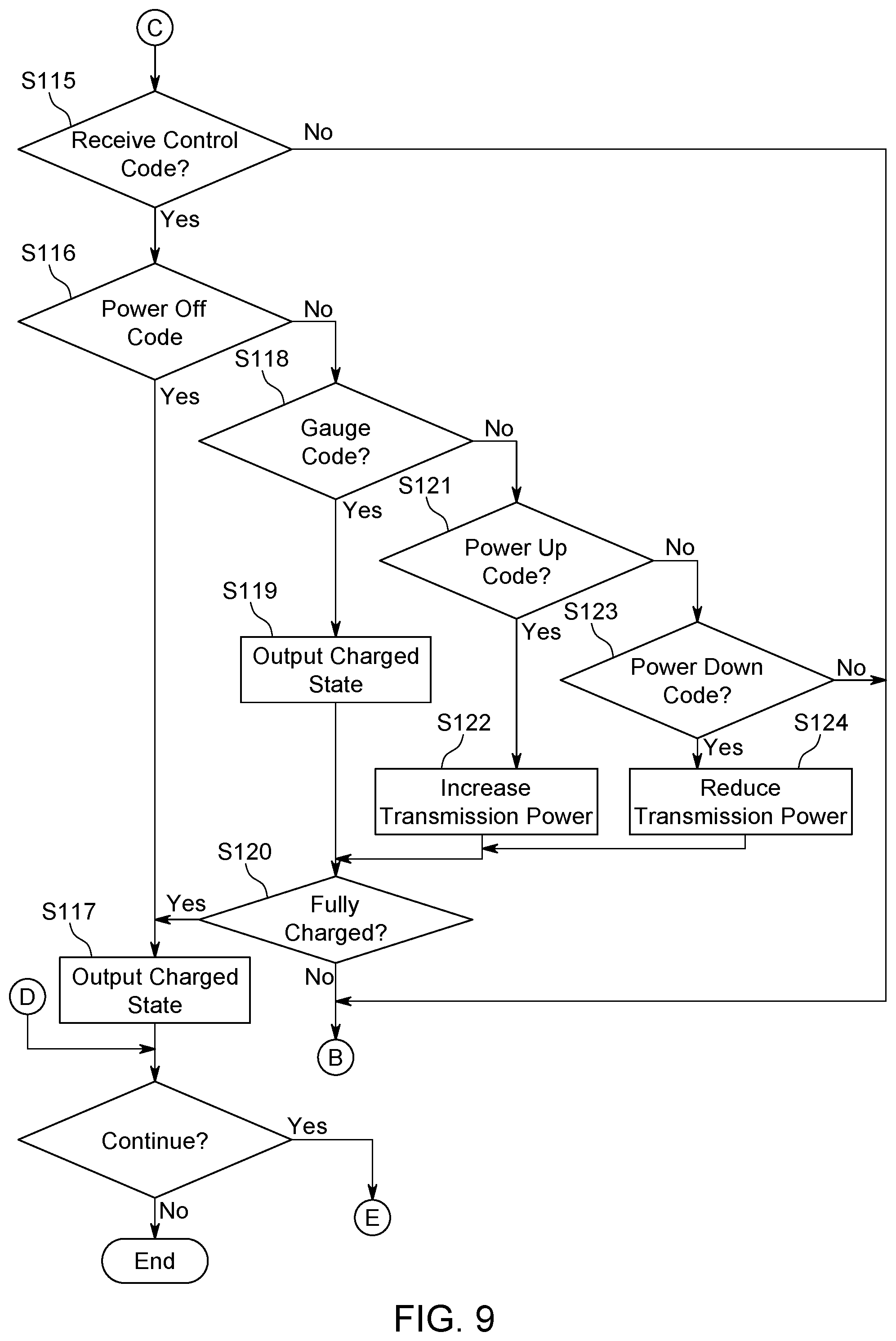 Patent US12322971 Figure 9 – Non-contact power receiver apparatus