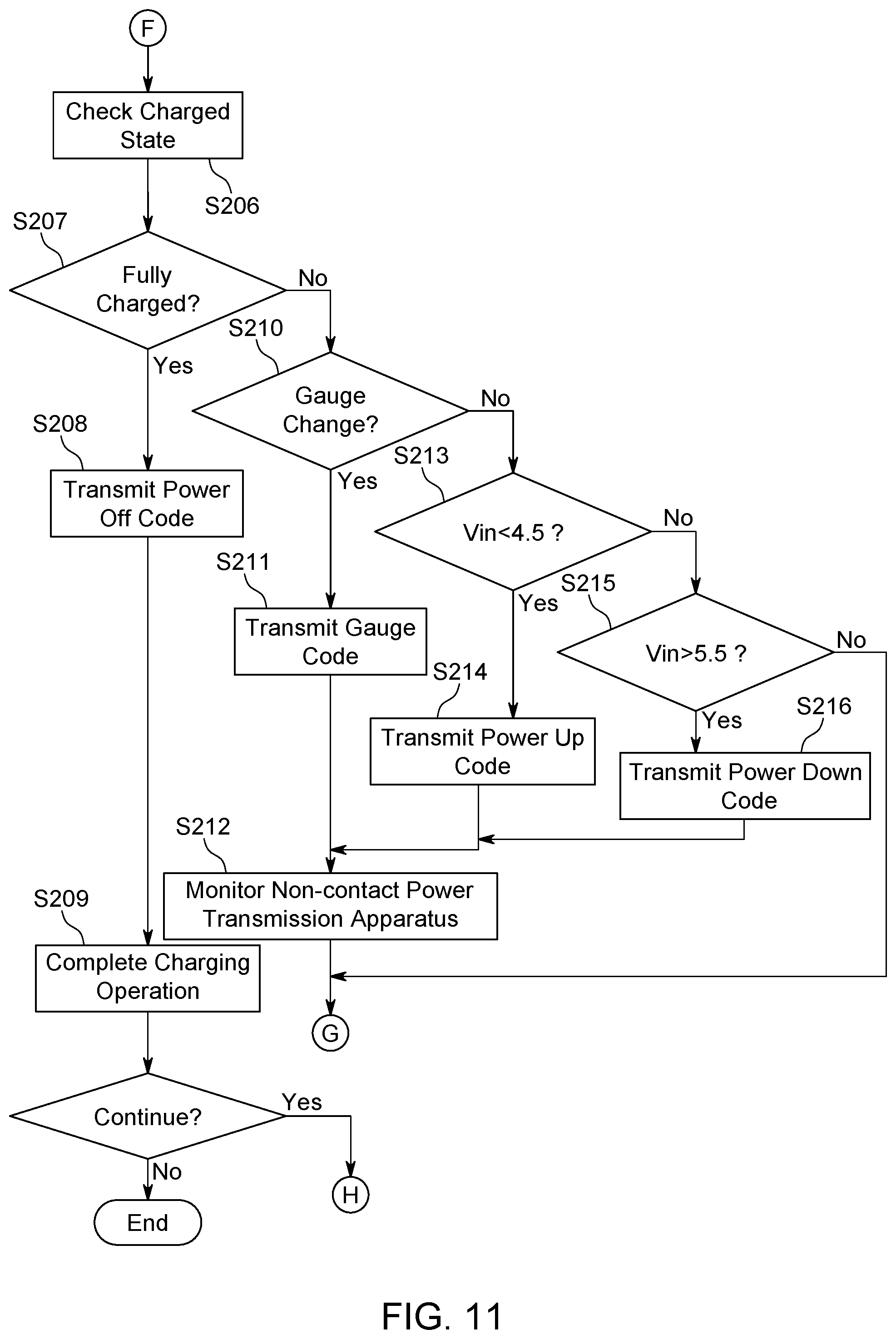 Patent US12322971 Figure 11 – Non-contact power receiver apparatus