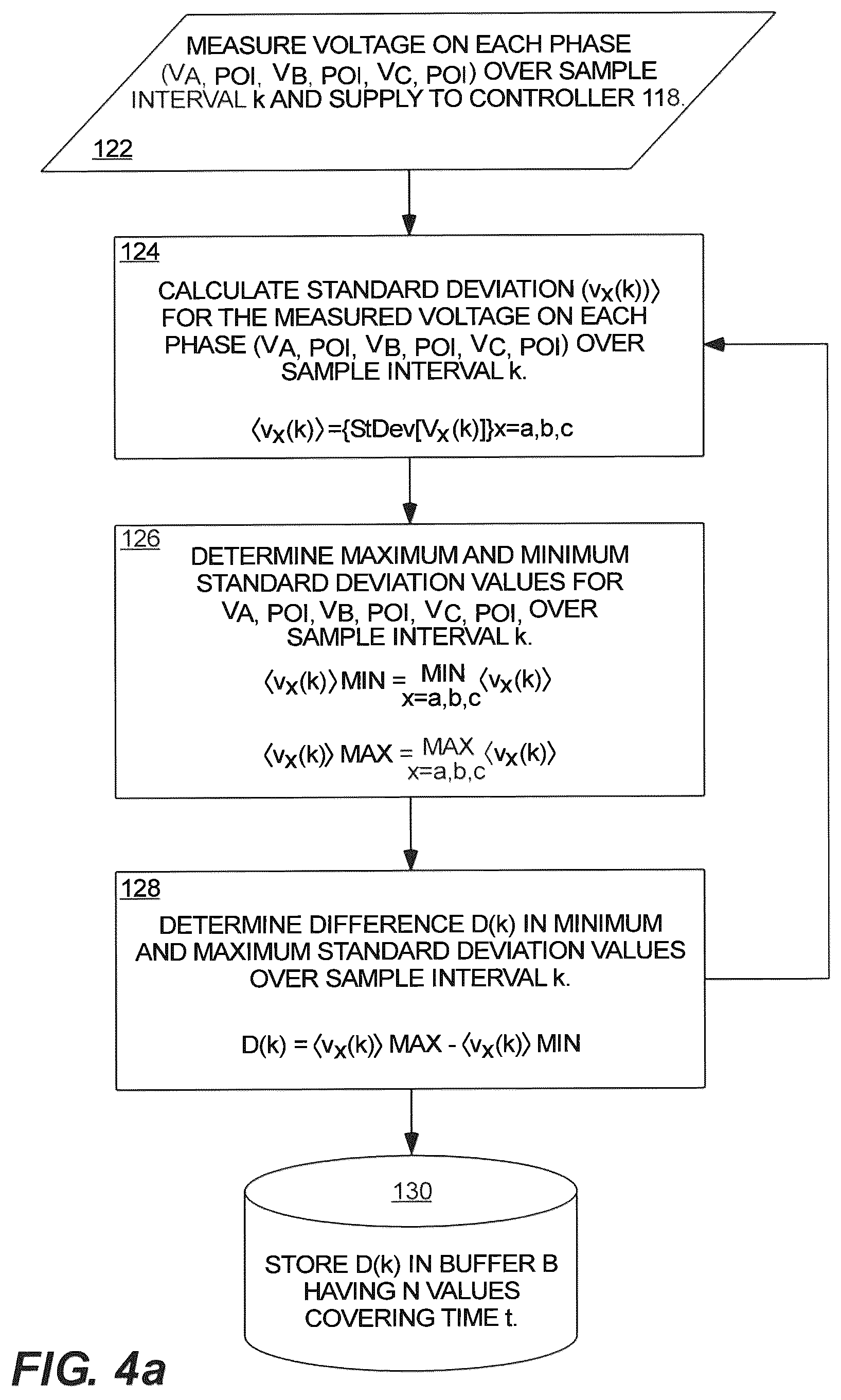 Patent US12322974 Figure 4 – Method and apparatus for detection of arbitrarily located single-phase open circuits by inverter-based resources