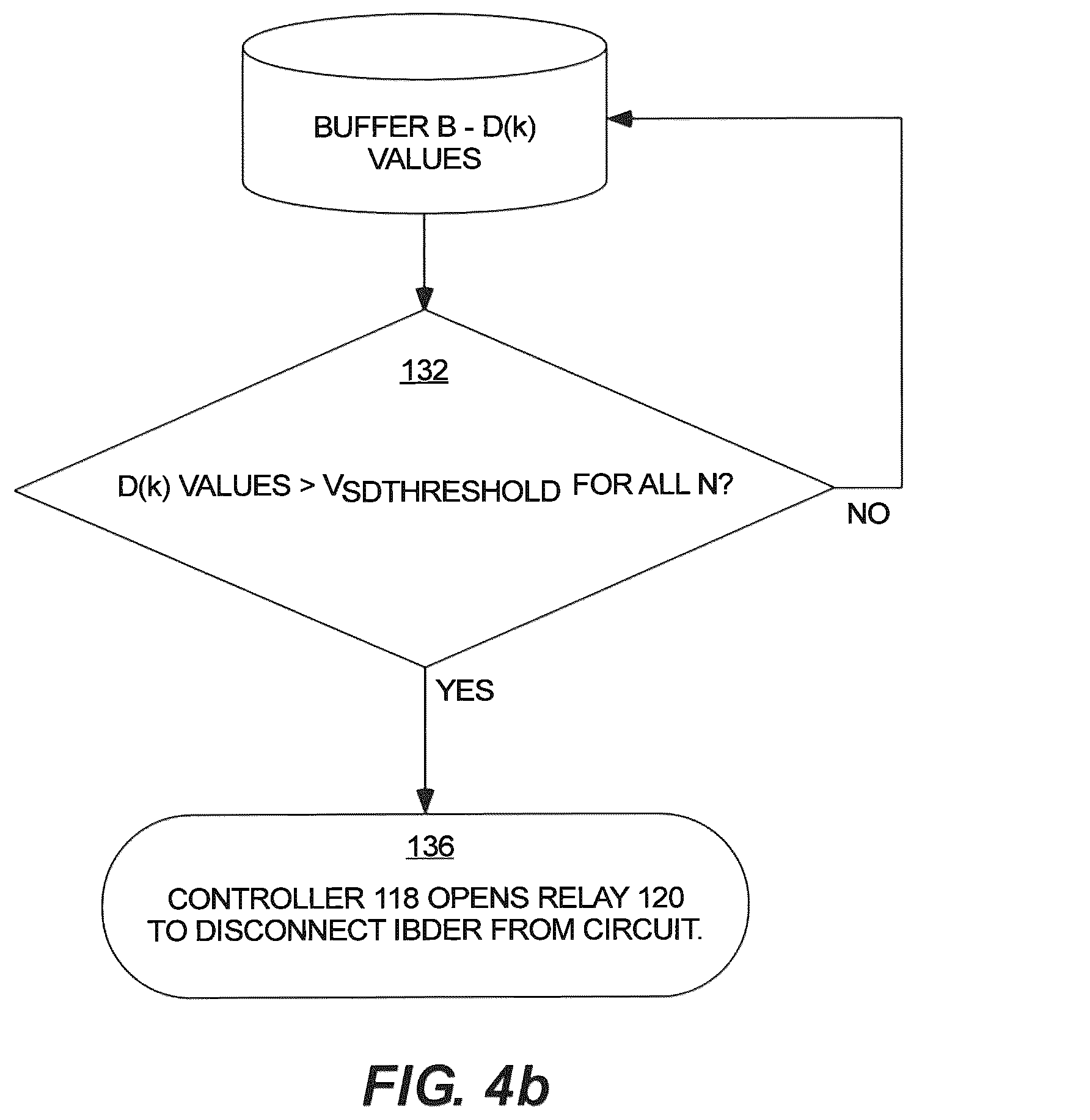 Patent US12322974 Figure 5 – Method and apparatus for detection of arbitrarily located single-phase open circuits by inverter-based resources