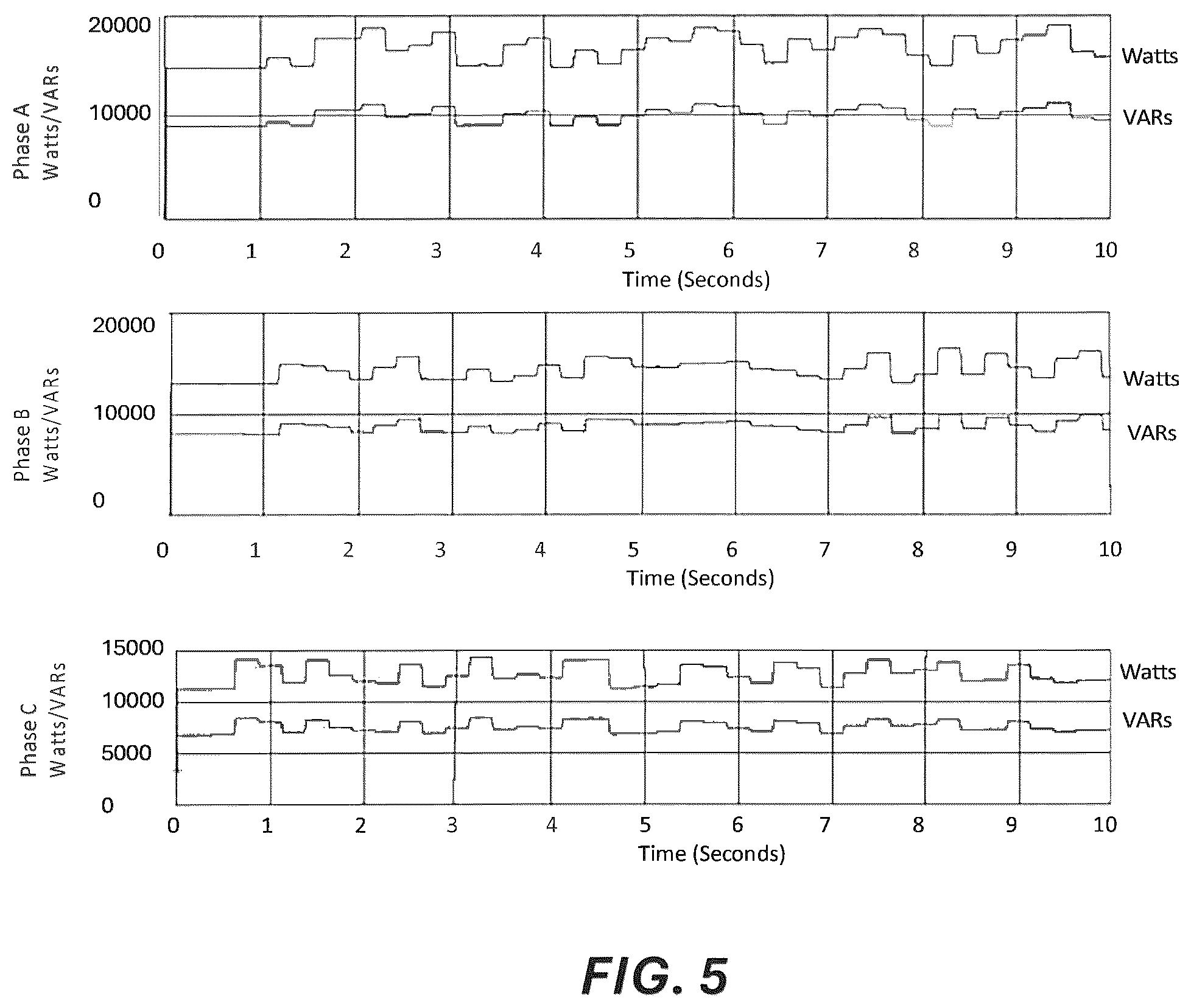 Patent US12322974 Figure 6 – Method and apparatus for detection of arbitrarily located single-phase open circuits by inverter-based resources