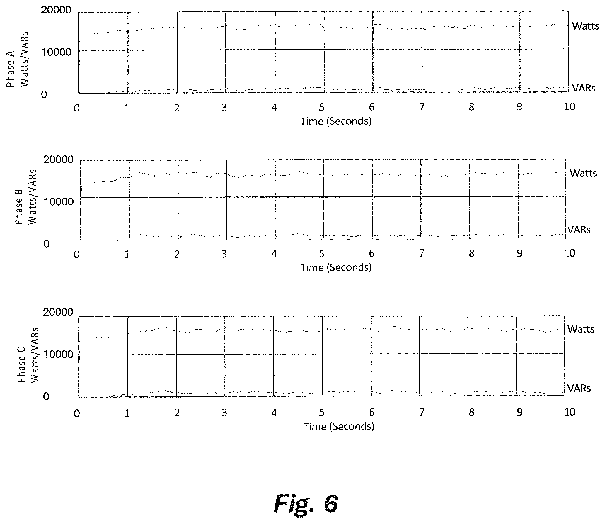Patent US12322974 Figure 7 – Method and apparatus for detection of arbitrarily located single-phase open circuits by inverter-based resources