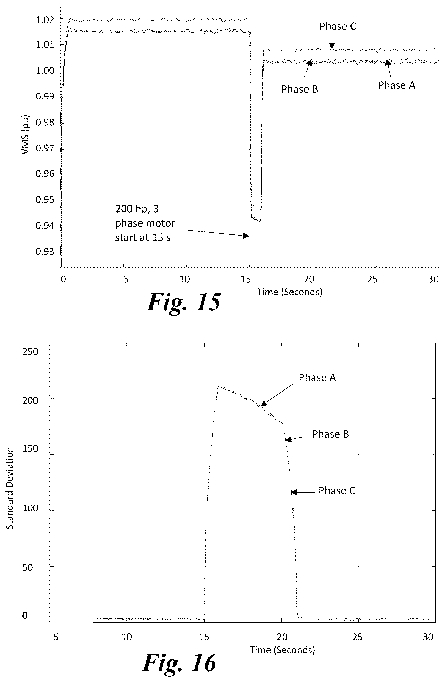 Patent US12322974 Figure 13 – Method and apparatus for detection of arbitrarily located single-phase open circuits by inverter-based resources
