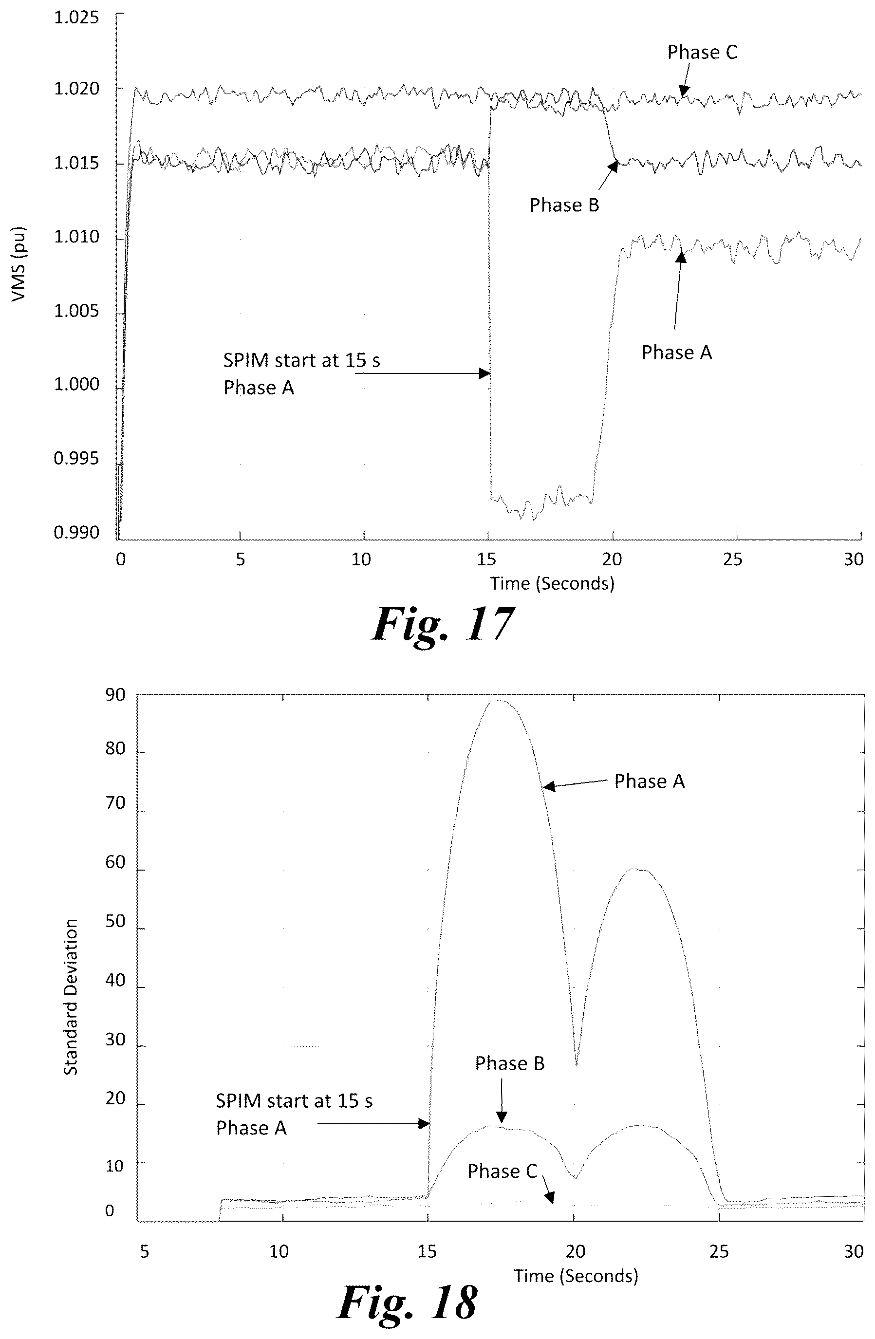Patent US12322974 Figure 14 – Method and apparatus for detection of arbitrarily located single-phase open circuits by inverter-based resources