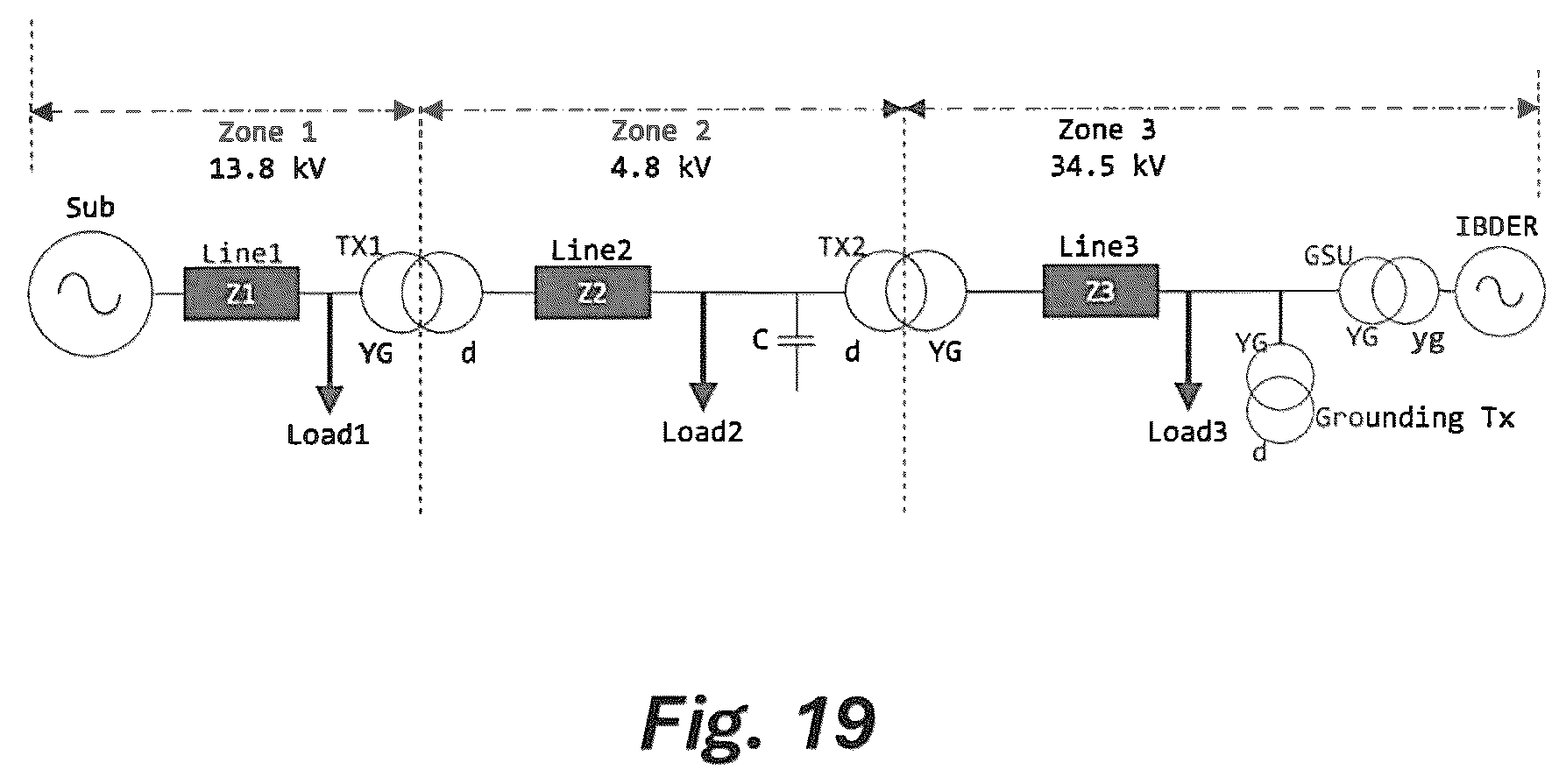 Patent US12322974 Figure 15 – Method and apparatus for detection of arbitrarily located single-phase open circuits by inverter-based resources