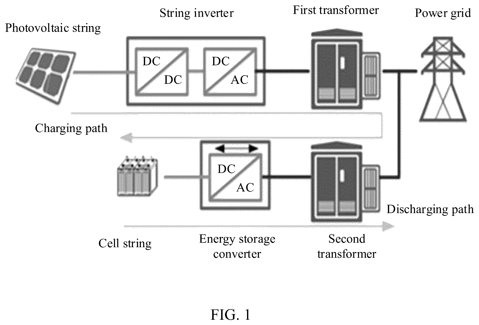 Patent US12322975 Figure 1 – Energy storage system and photovoltaic energy storage system
