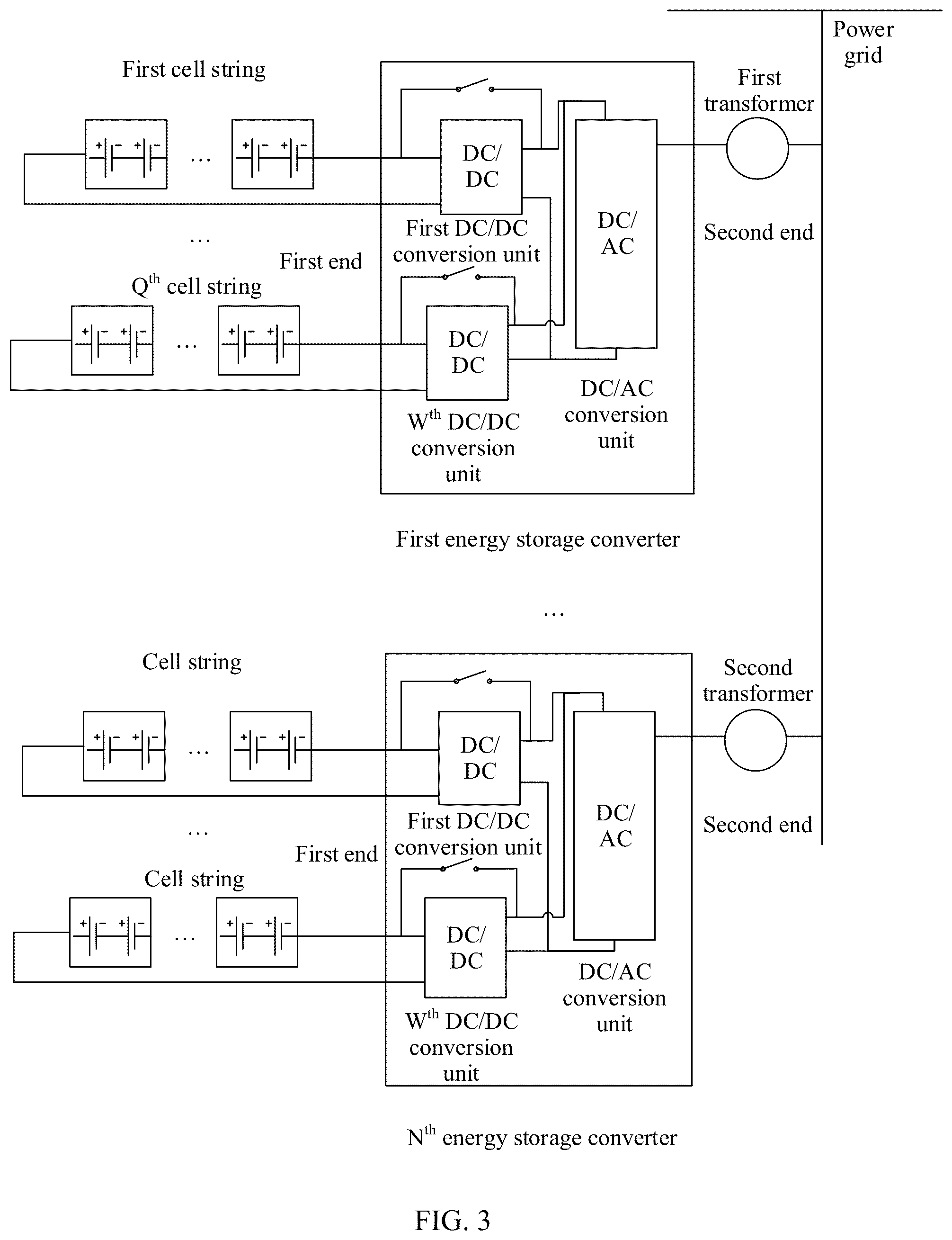Patent US12322975 Figure 3 – Energy storage system and photovoltaic energy storage system