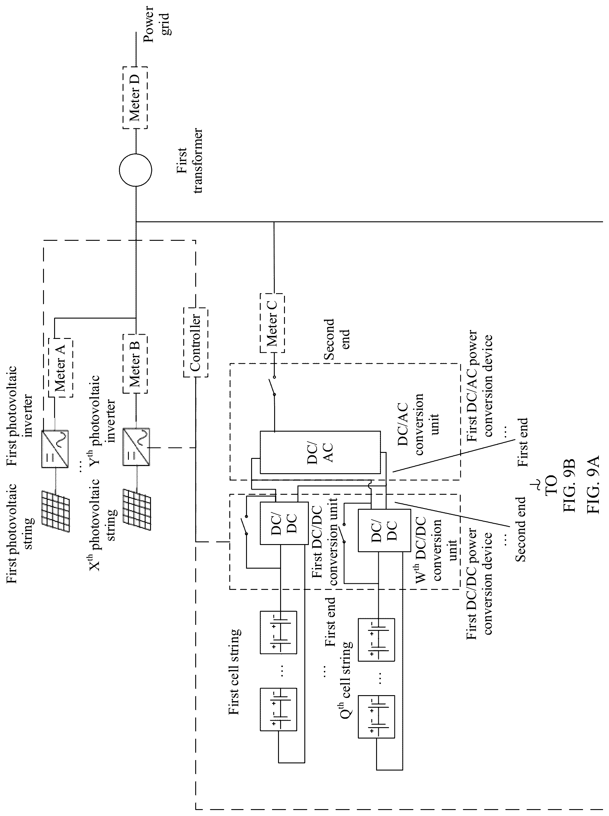 Patent US12322975 Figure 12 – Energy storage system and photovoltaic energy storage system