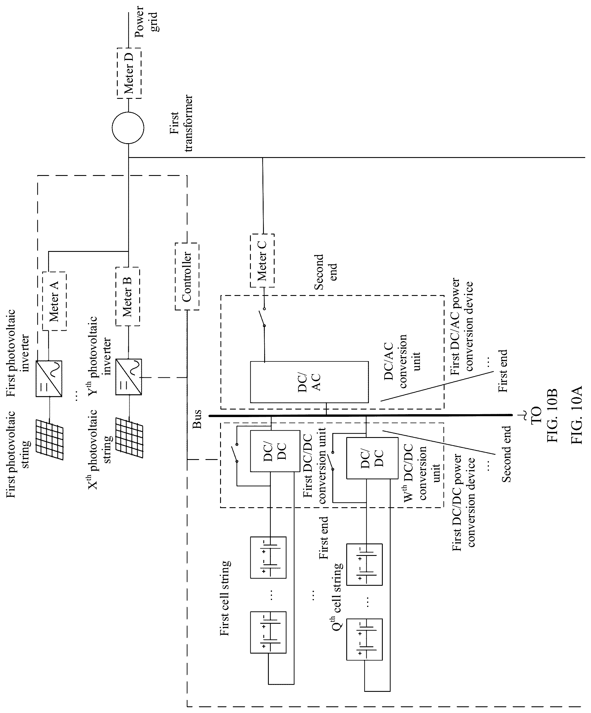 Patent US12322975 Figure 14 – Energy storage system and photovoltaic energy storage system