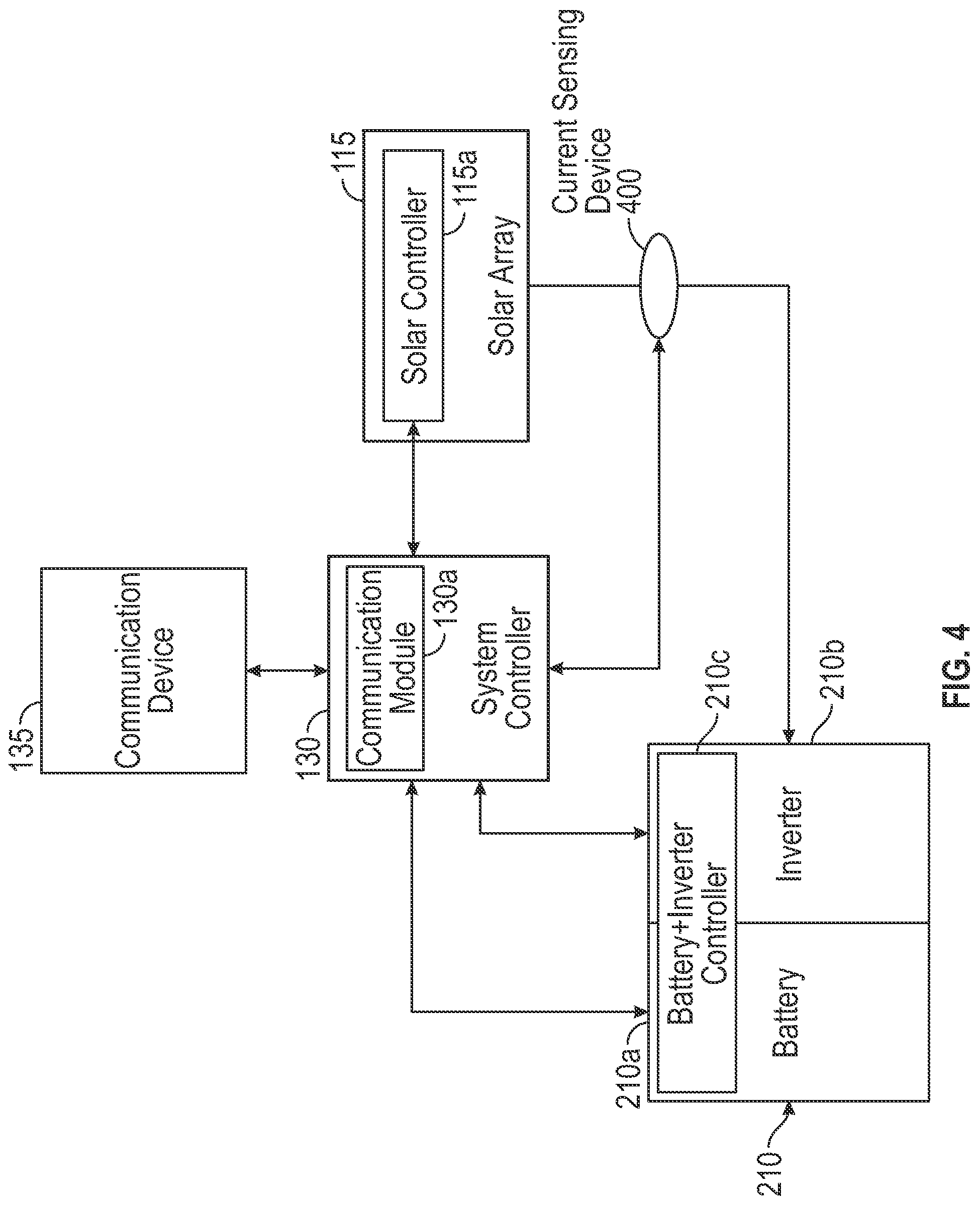 Patent US12322976 Figure 4 – Controller for a portable microgrid system and methods of use