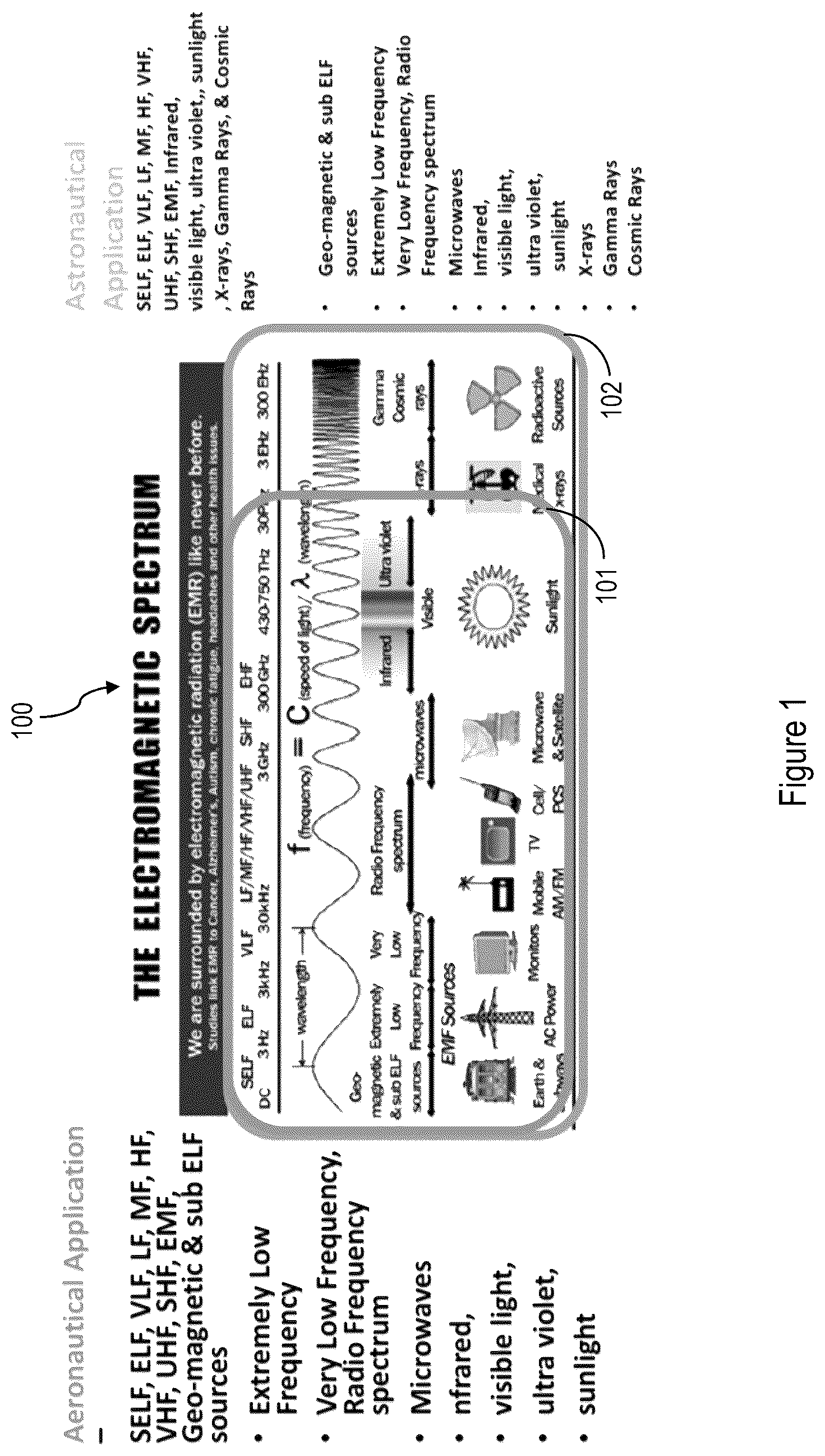 Patent US12322979 — Systems and methods for point to-point wireless power transmission for beam riding, power and data distribution sharing, wirelessly powered mobile systems — Figure 1