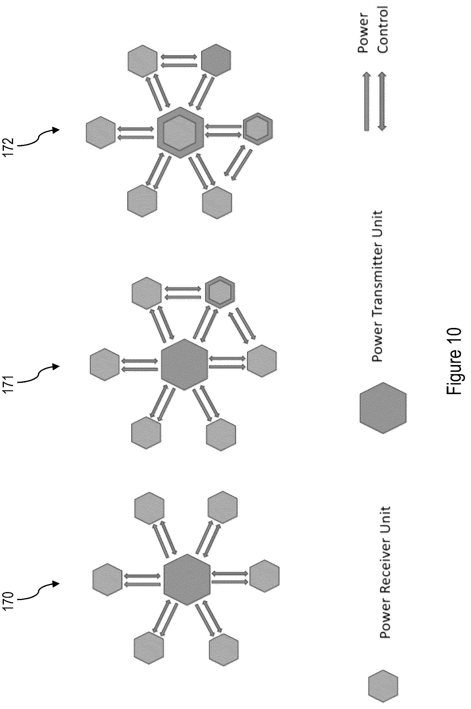 Patent US12322979 Figure 10 – Systems and methods for point to-point wireless power transmission for beam riding, power and data distribution sharing, wirelessly powered mobile systems