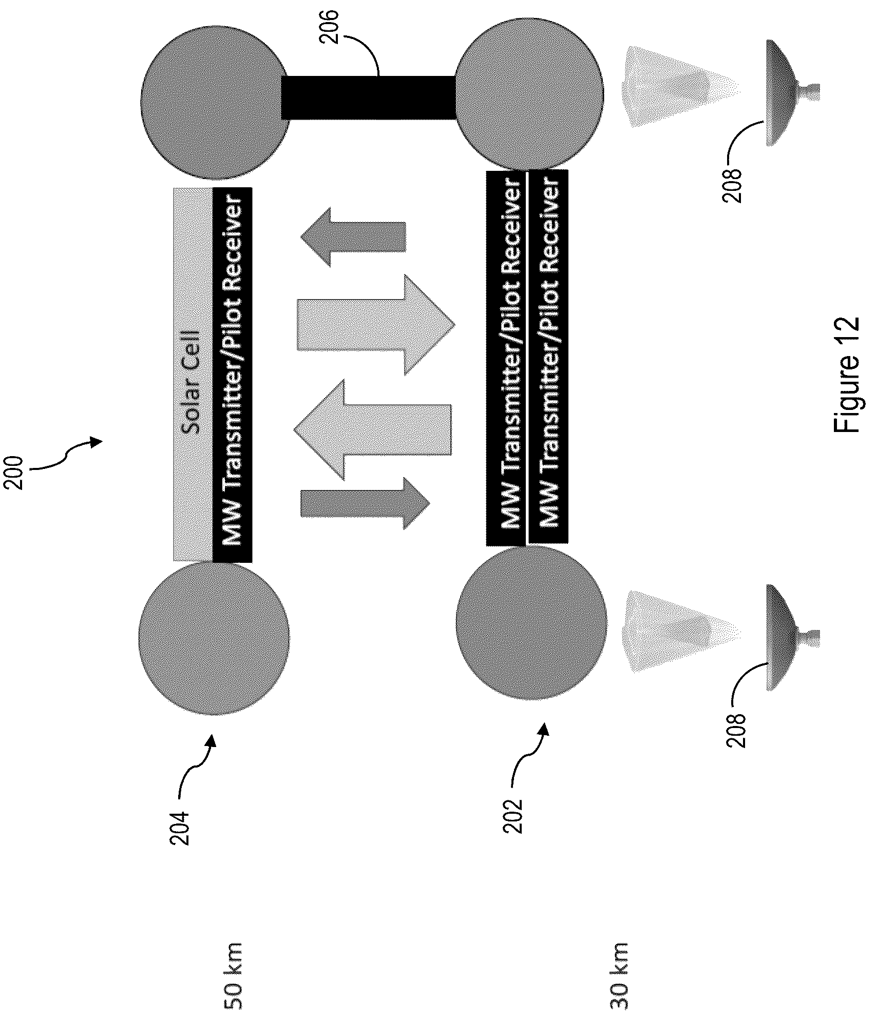 Patent US12322979 Figure 12 – Systems and methods for point to-point wireless power transmission for beam riding, power and data distribution sharing, wirelessly powered mobile systems