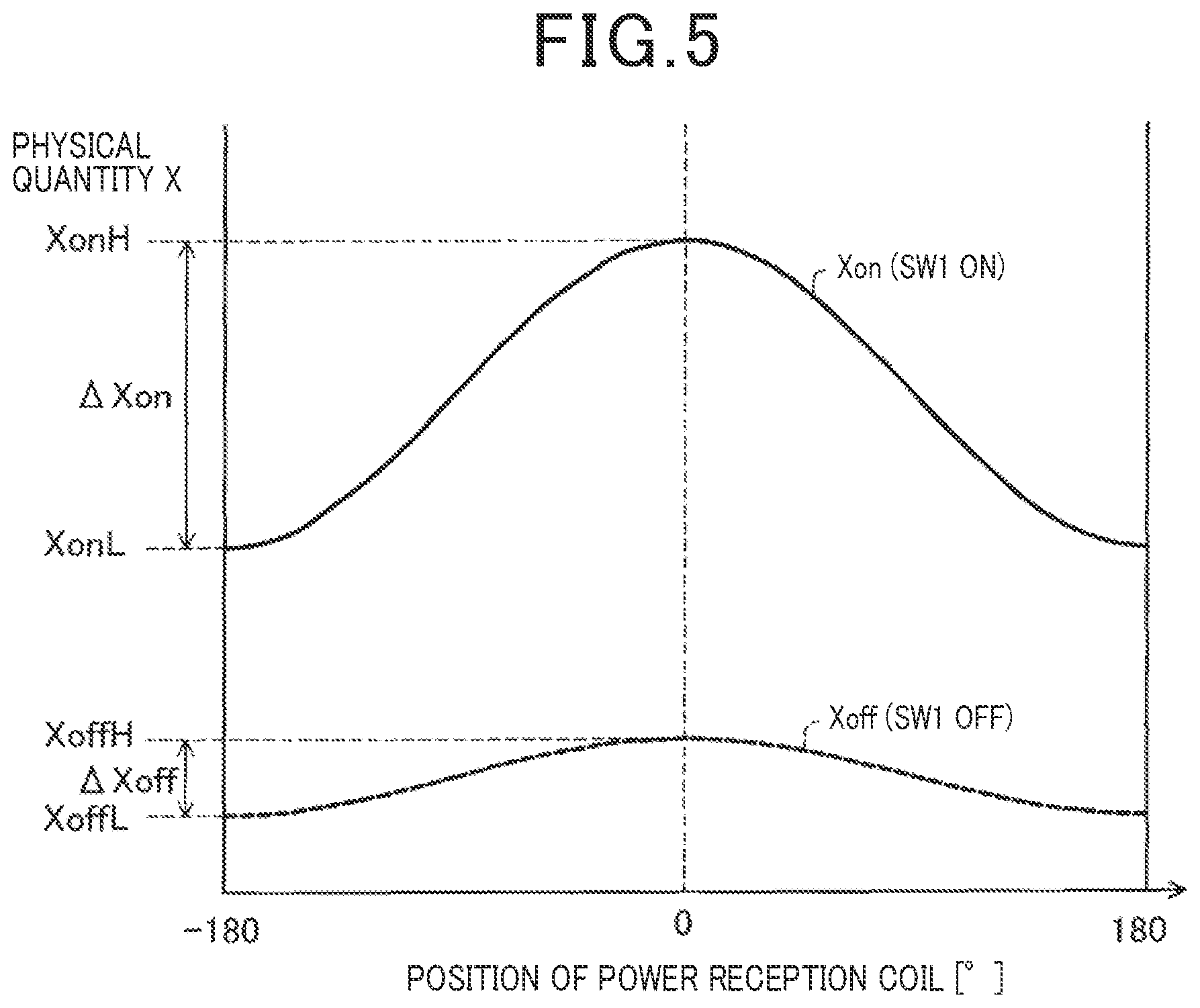 Patent US12322980 Figure 4 – Power supply system